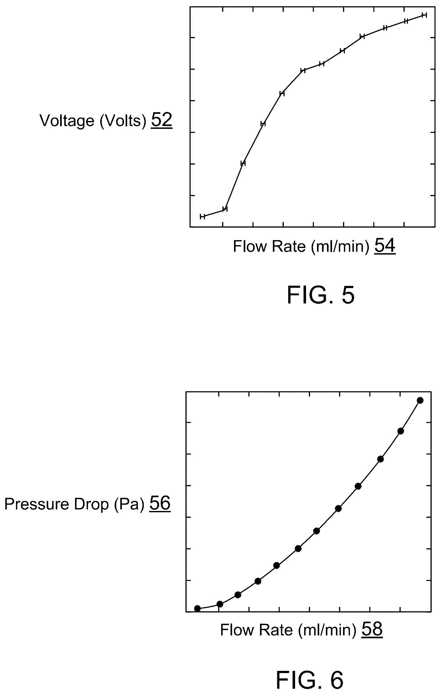 Patent US12320685 Figure 3 – Apparatus for use in measuring a property of a fluid and method