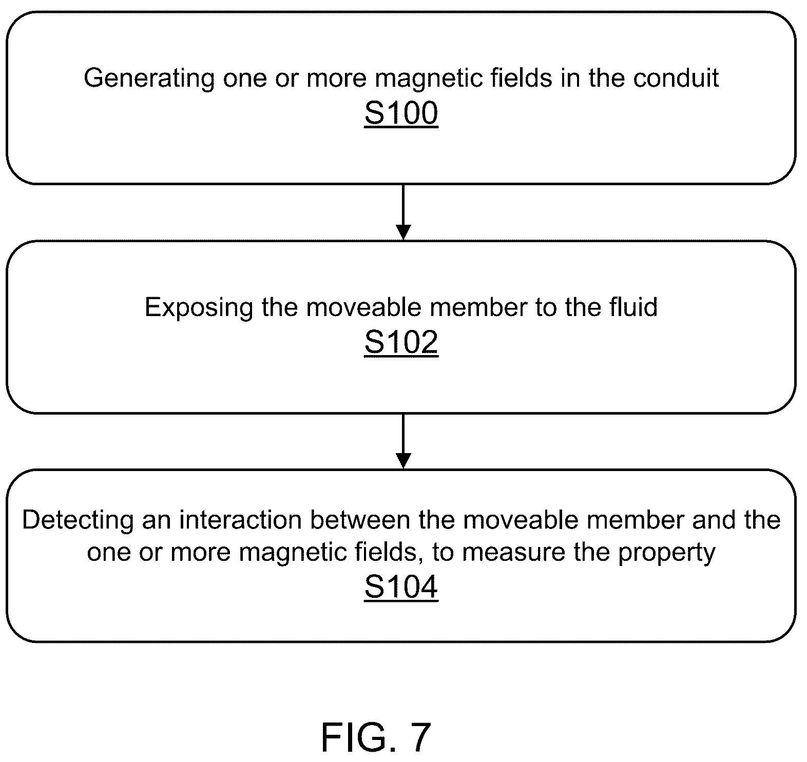 Patent US12320685 Figure 4 – Apparatus for use in measuring a property of a fluid and method