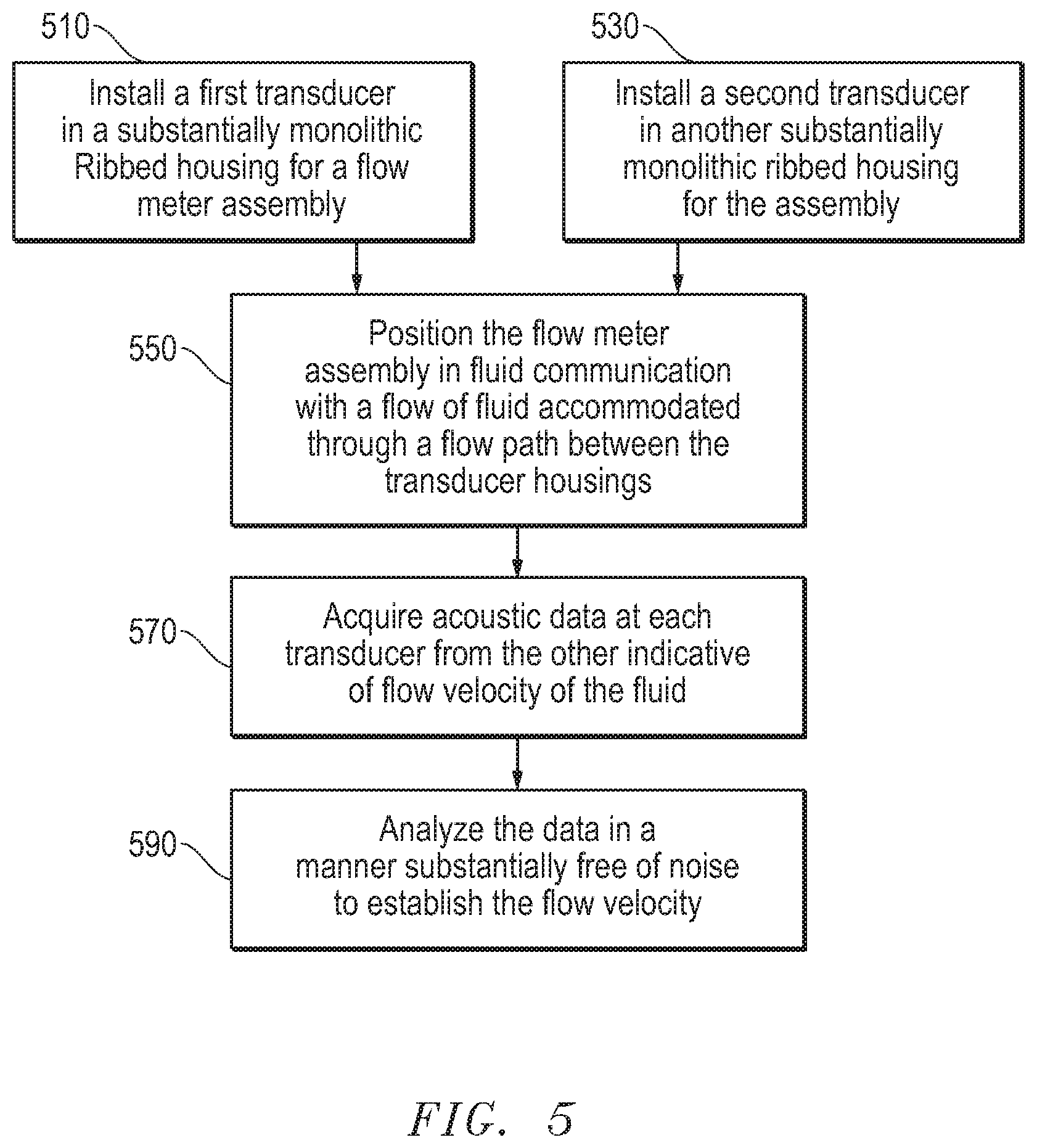 Patent US12320686 Figure 5 – Flowmeter with attenuating ribbed transducer housings