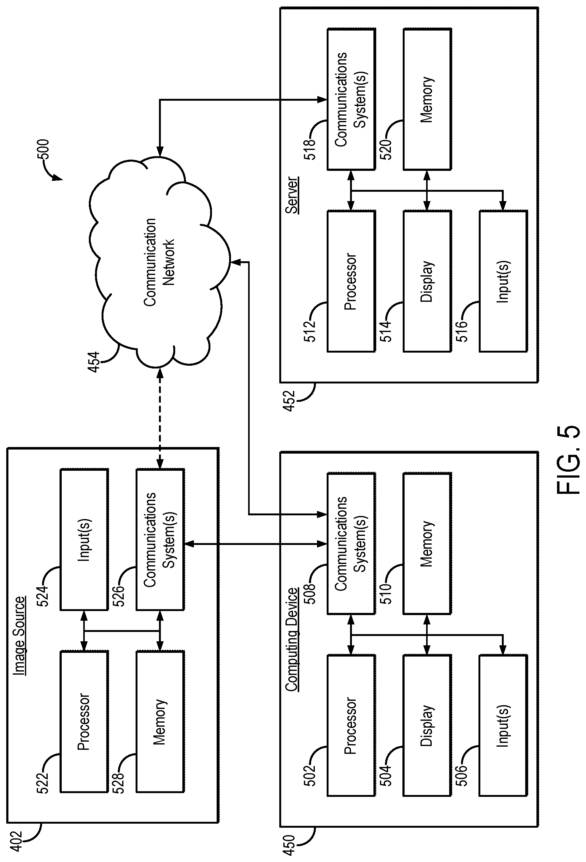 Patent US12320687 Figure 4 – Systems and methods for remote sensing of river velocity using video and an optical flow algorithm