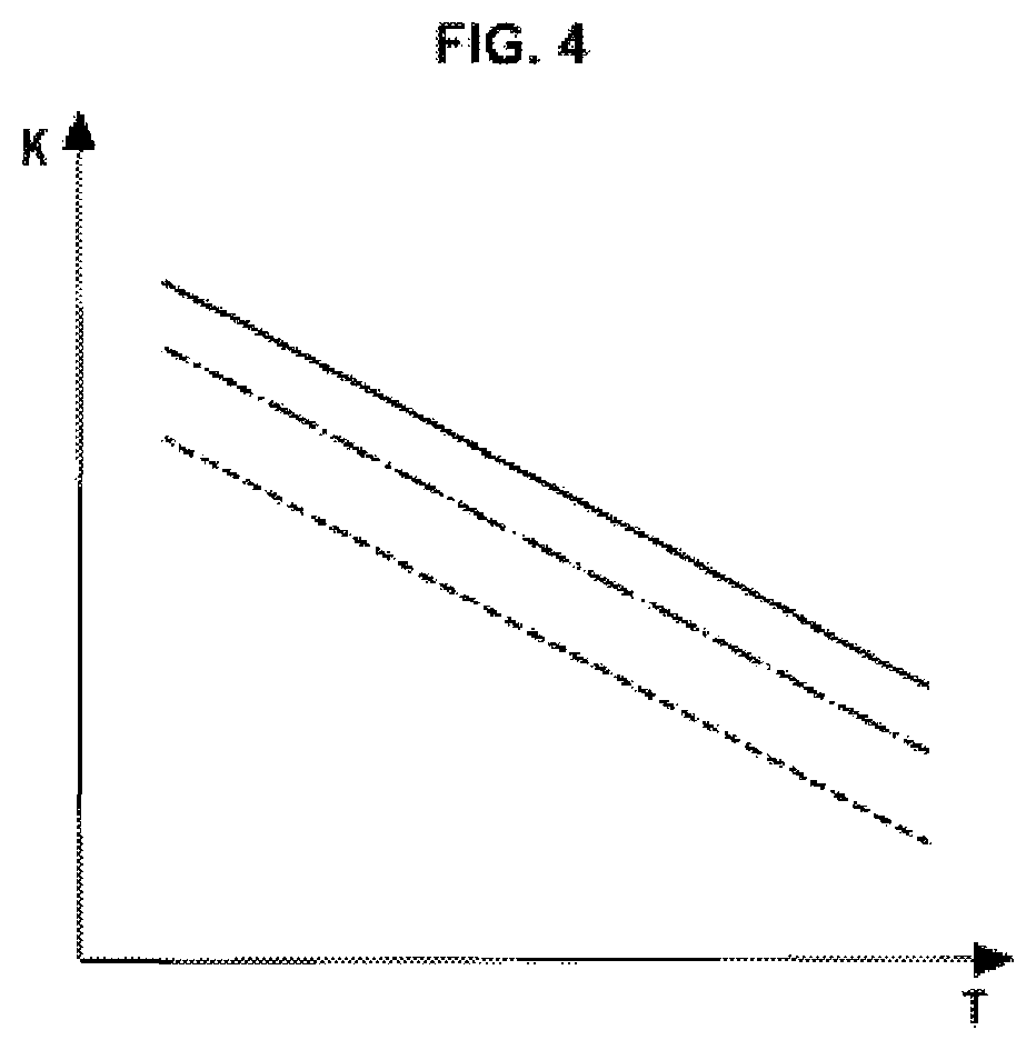 Patent US12320689 Figure 3 – Method for determining characteristics of a fuel supplied to an aircraft engine