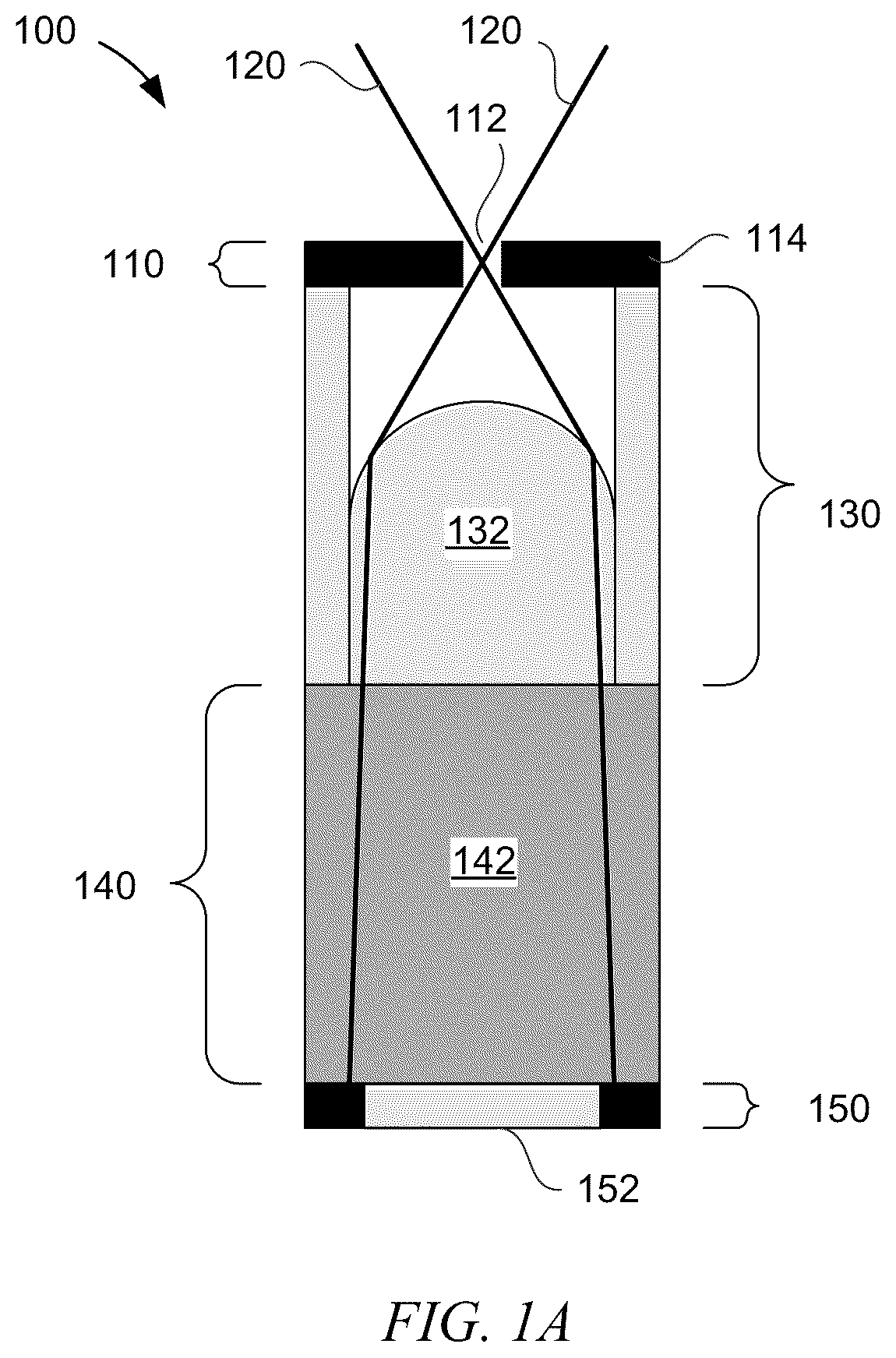 Patent US12320696 Figure 1 – Multispectral ranging and imaging systems