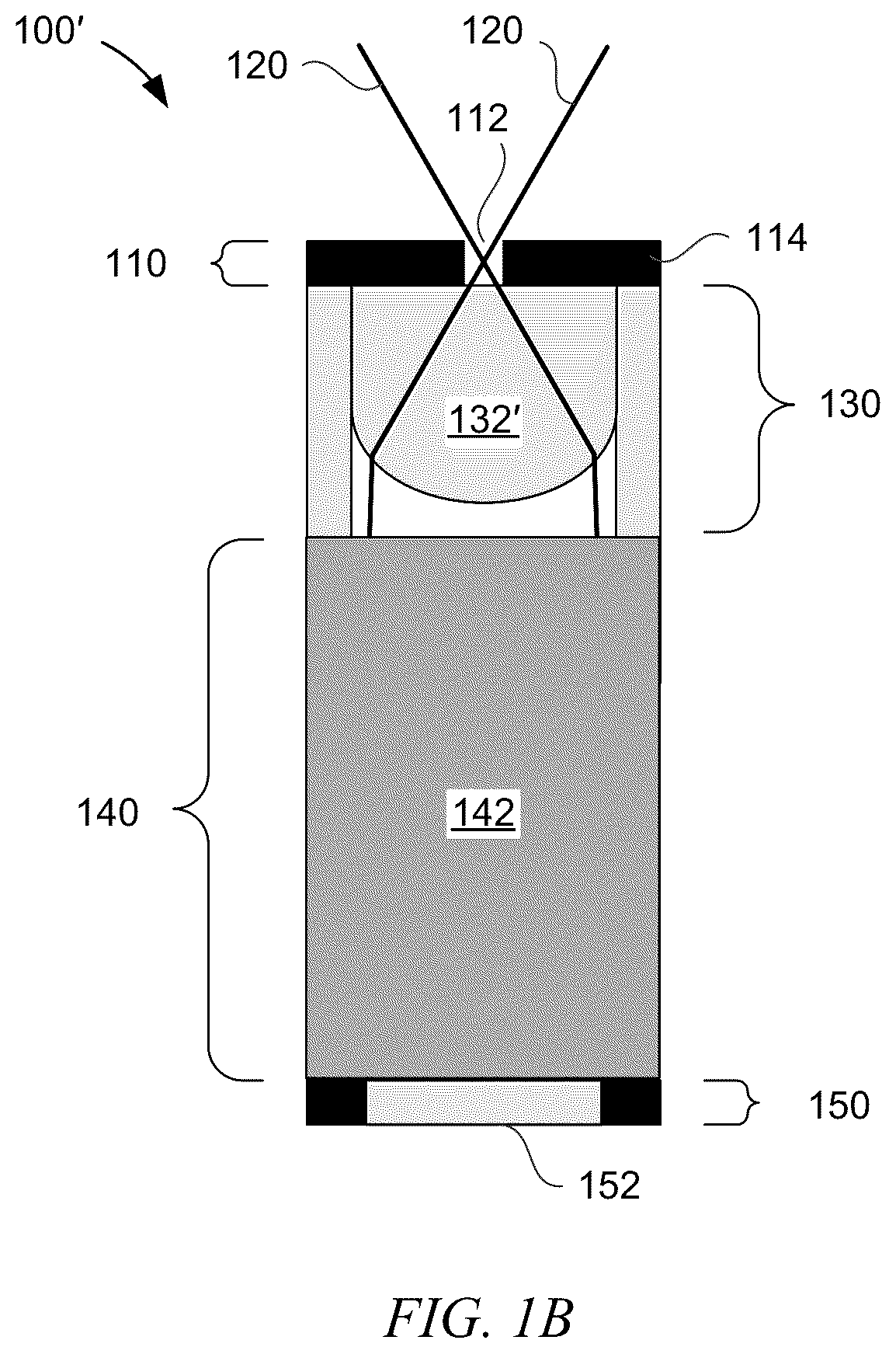 Patent US12320696 Figure 2 – Multispectral ranging and imaging systems