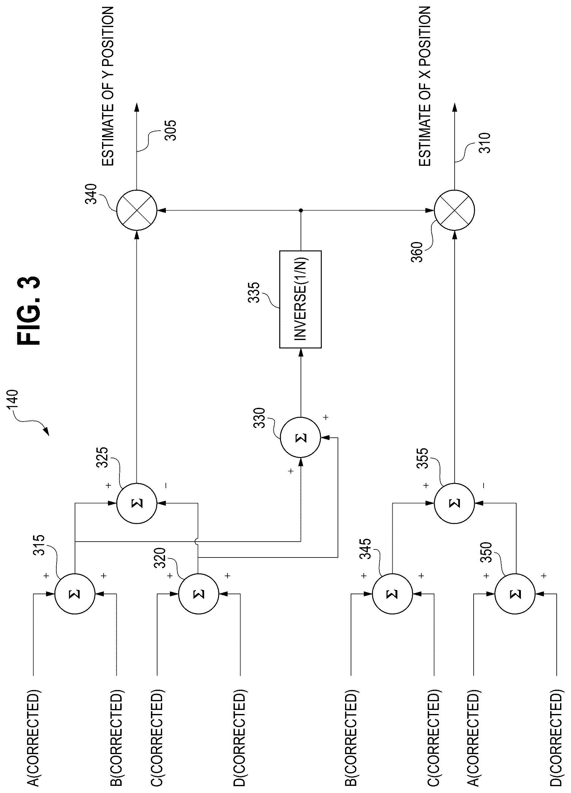 Patent US12320697 Figure 3 – Beam alignment system