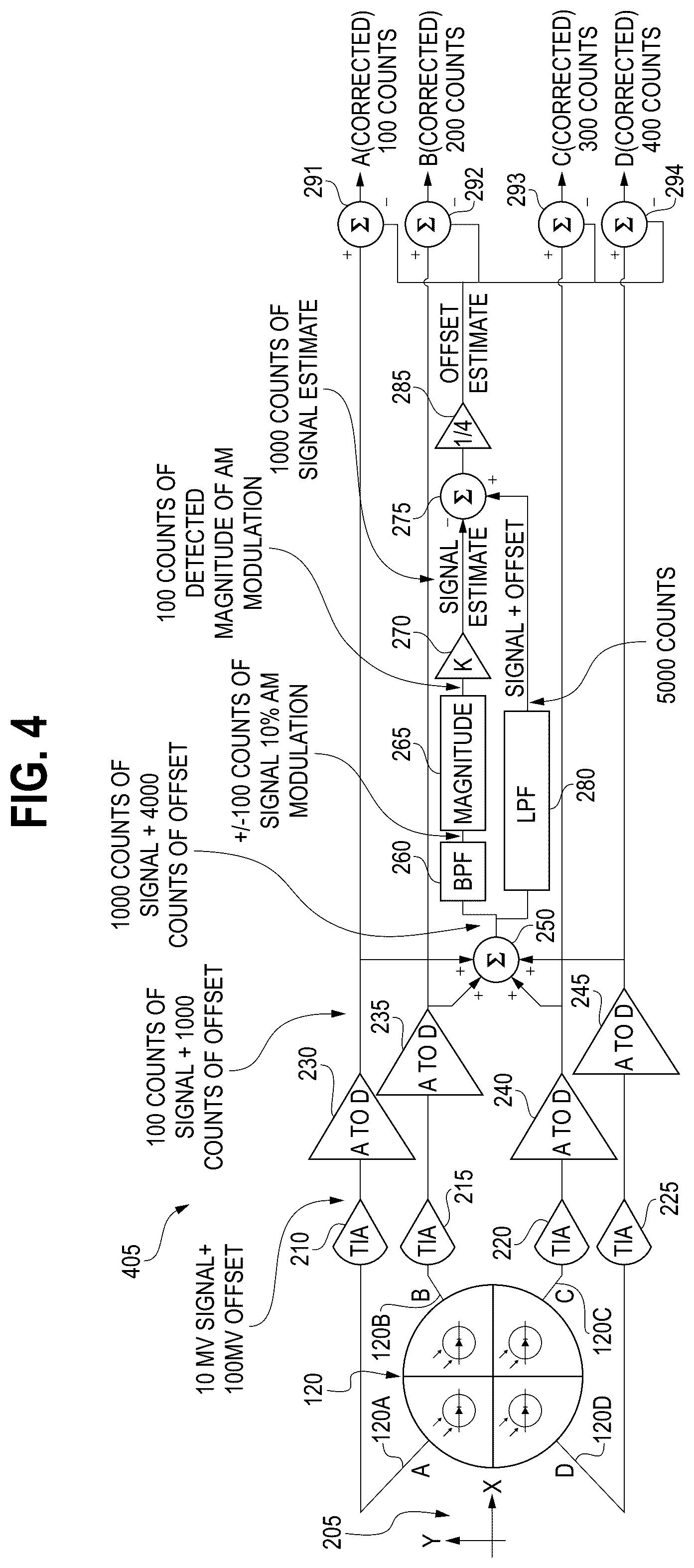 Patent US12320697 Figure 4 – Beam alignment system