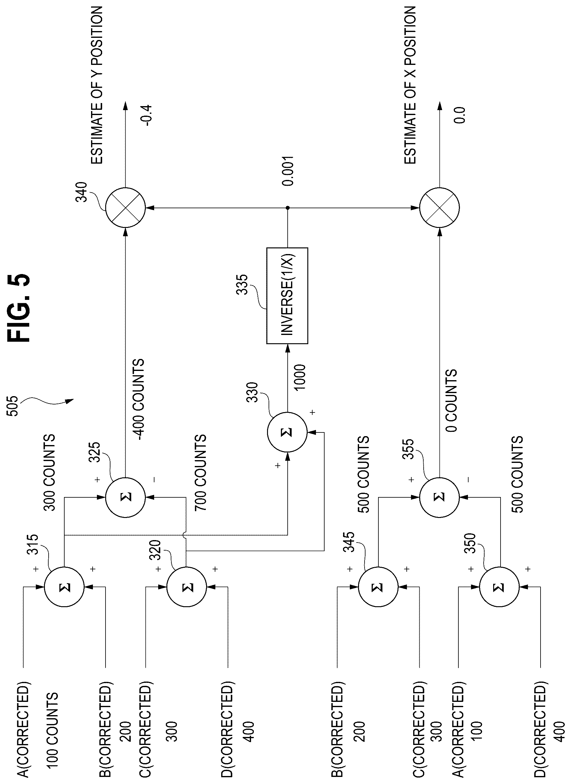 Patent US12320697 Figure 5 – Beam alignment system