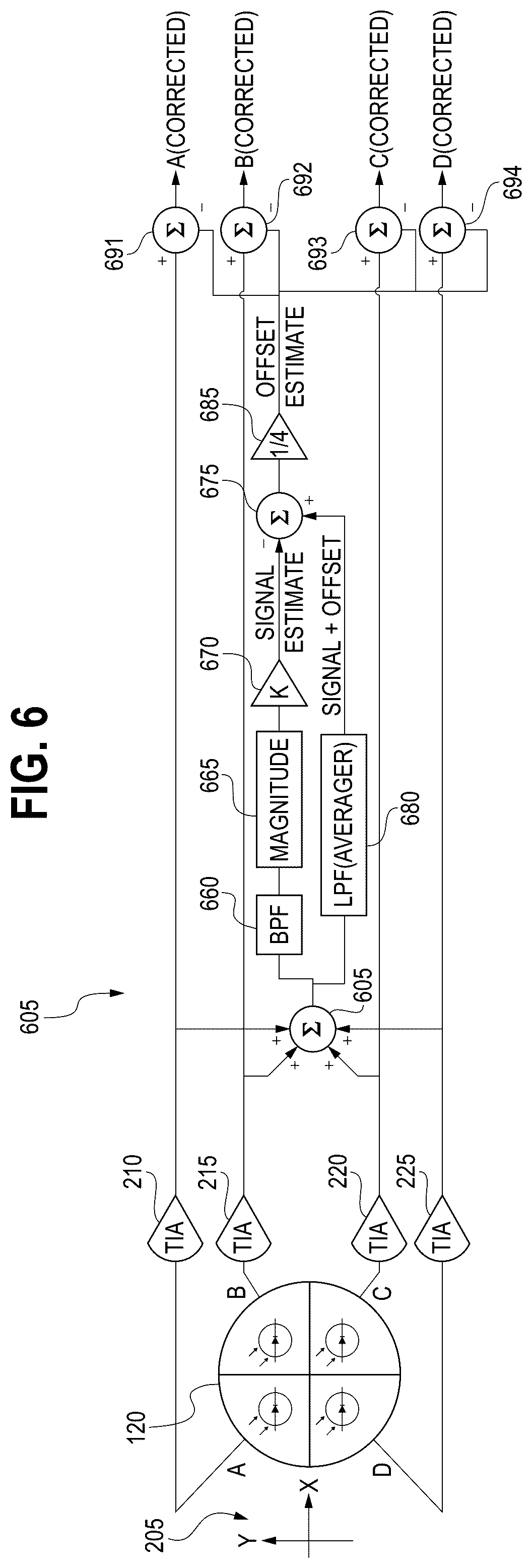 Patent US12320697 Figure 6 – Beam alignment system