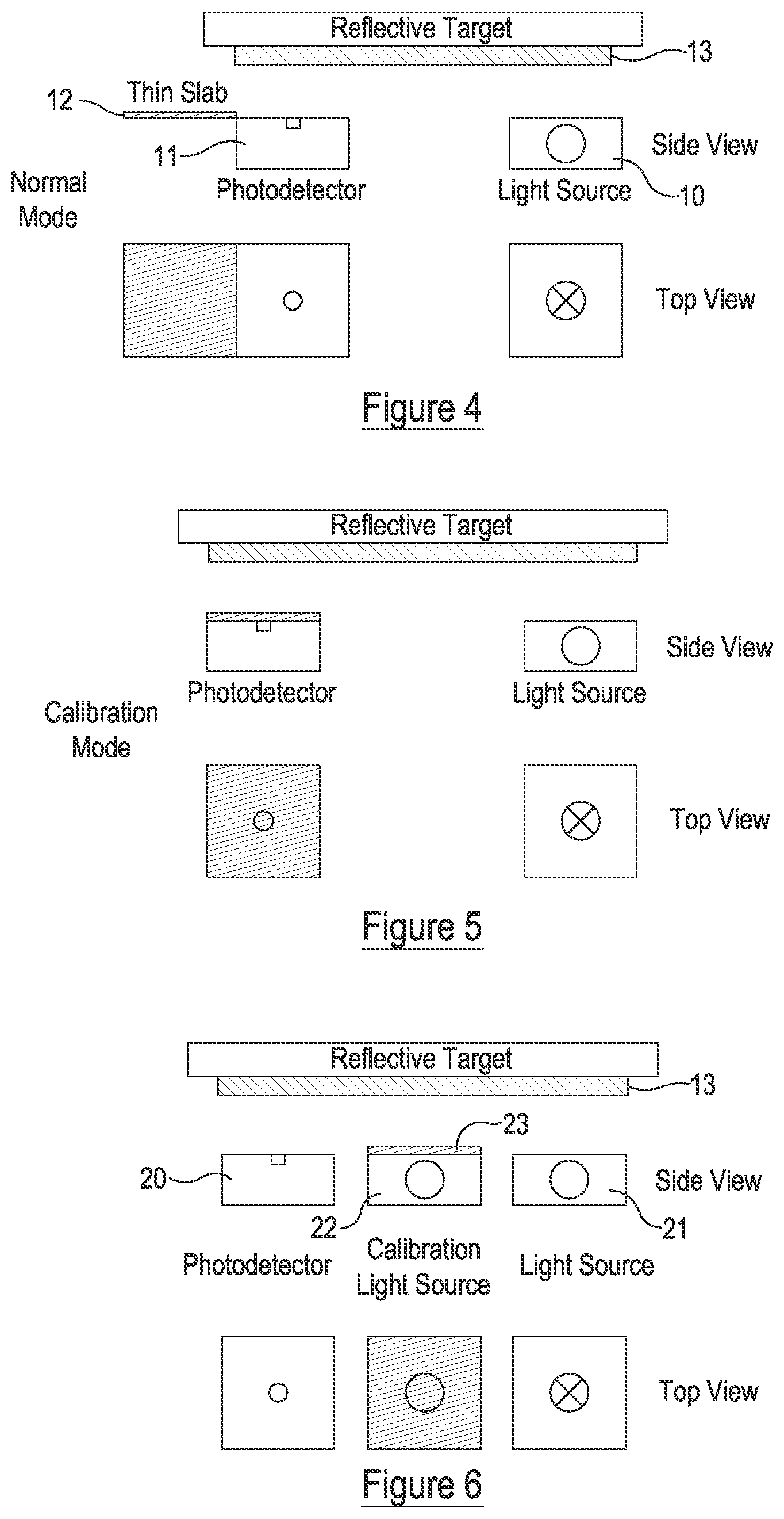Patent US12320699 Figure 3 – Detector wavelength calibration
