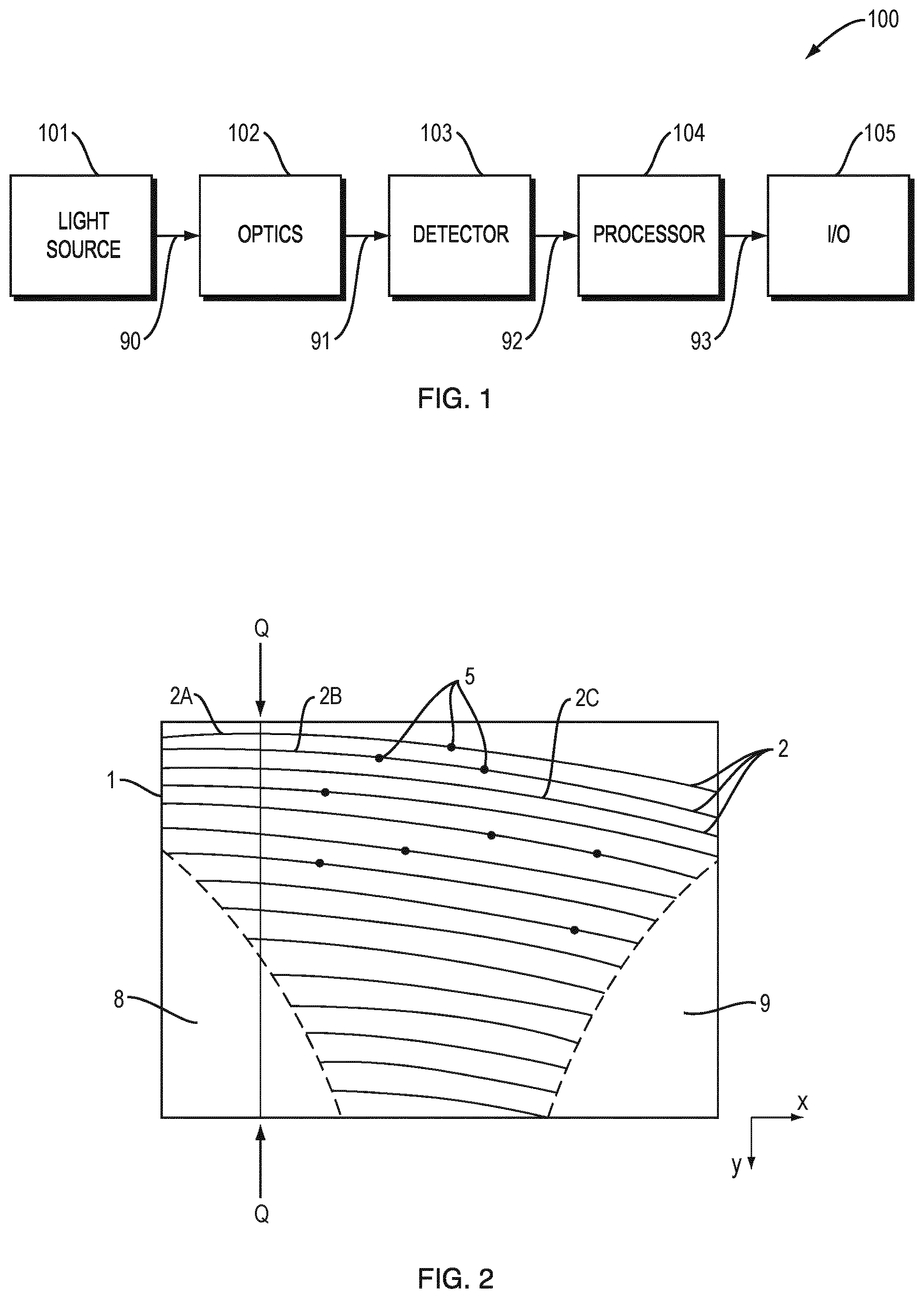 Patent US12320700 Figure 1 – Method and device for processing two-dimensional optical spectra