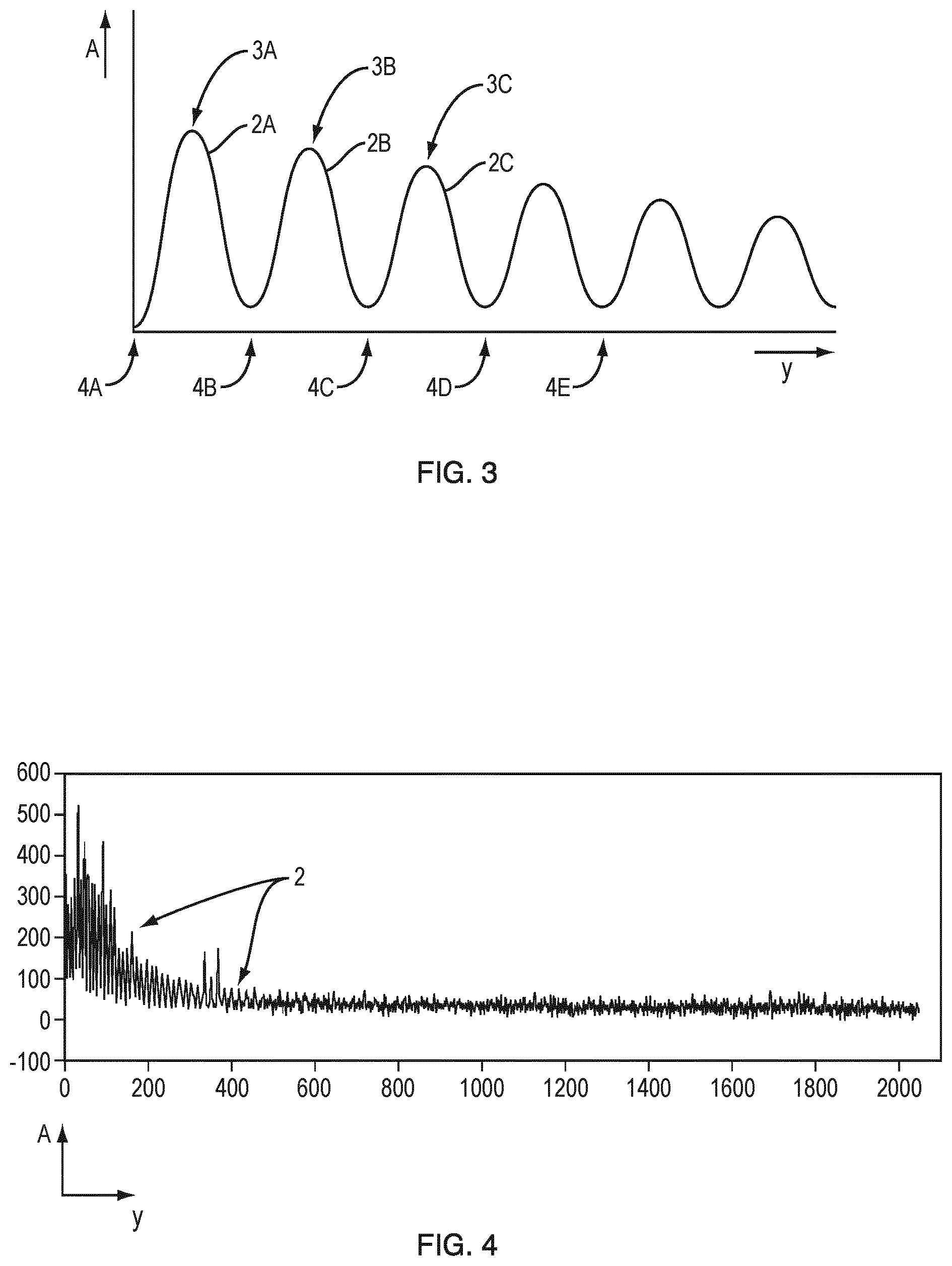 Patent US12320700 Figure 2 – Method and device for processing two-dimensional optical spectra
