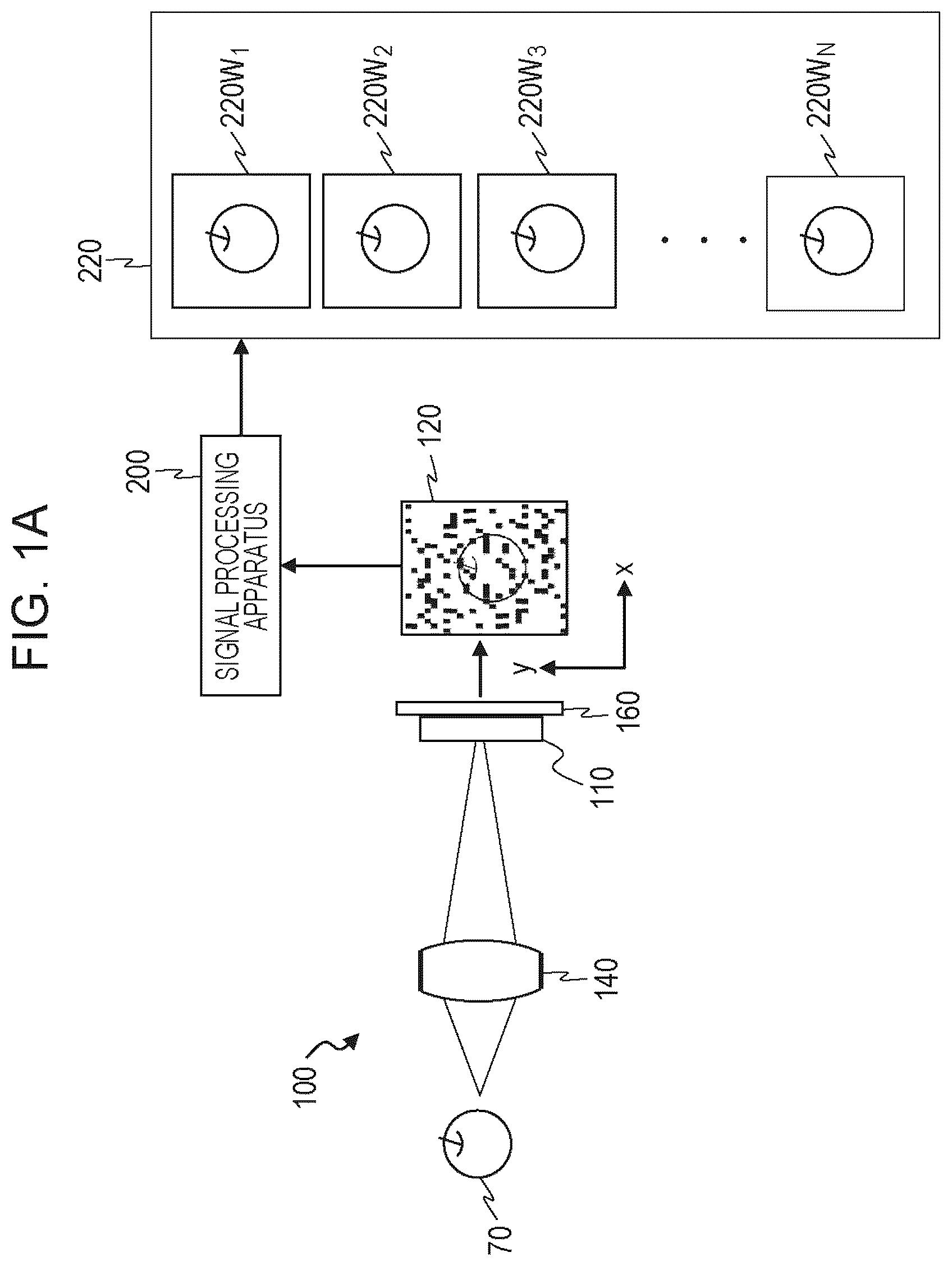 Patent US12320701 Figure 1 – Filter array and imaging system