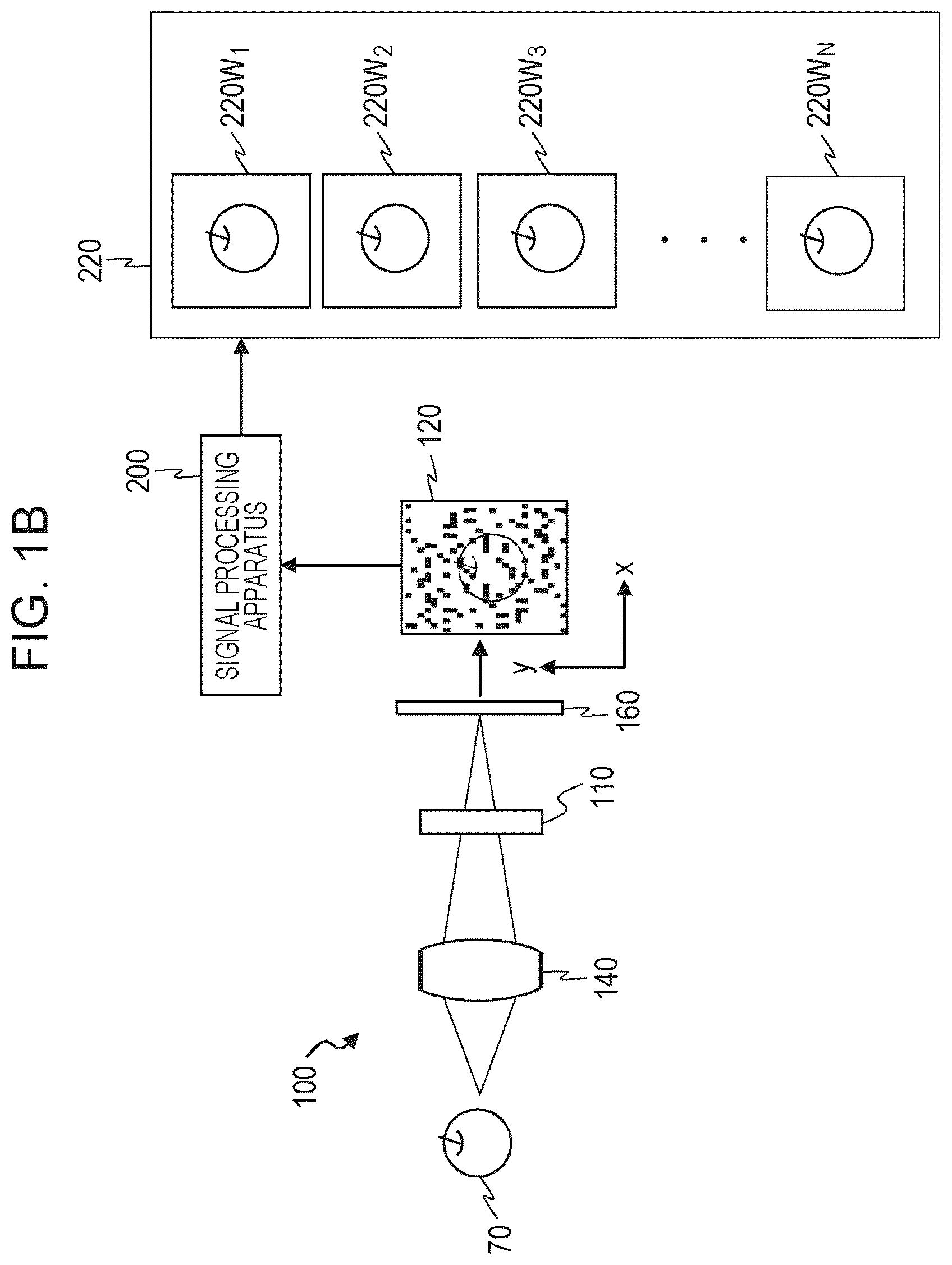 Patent US12320701 Figure 2 – Filter array and imaging system