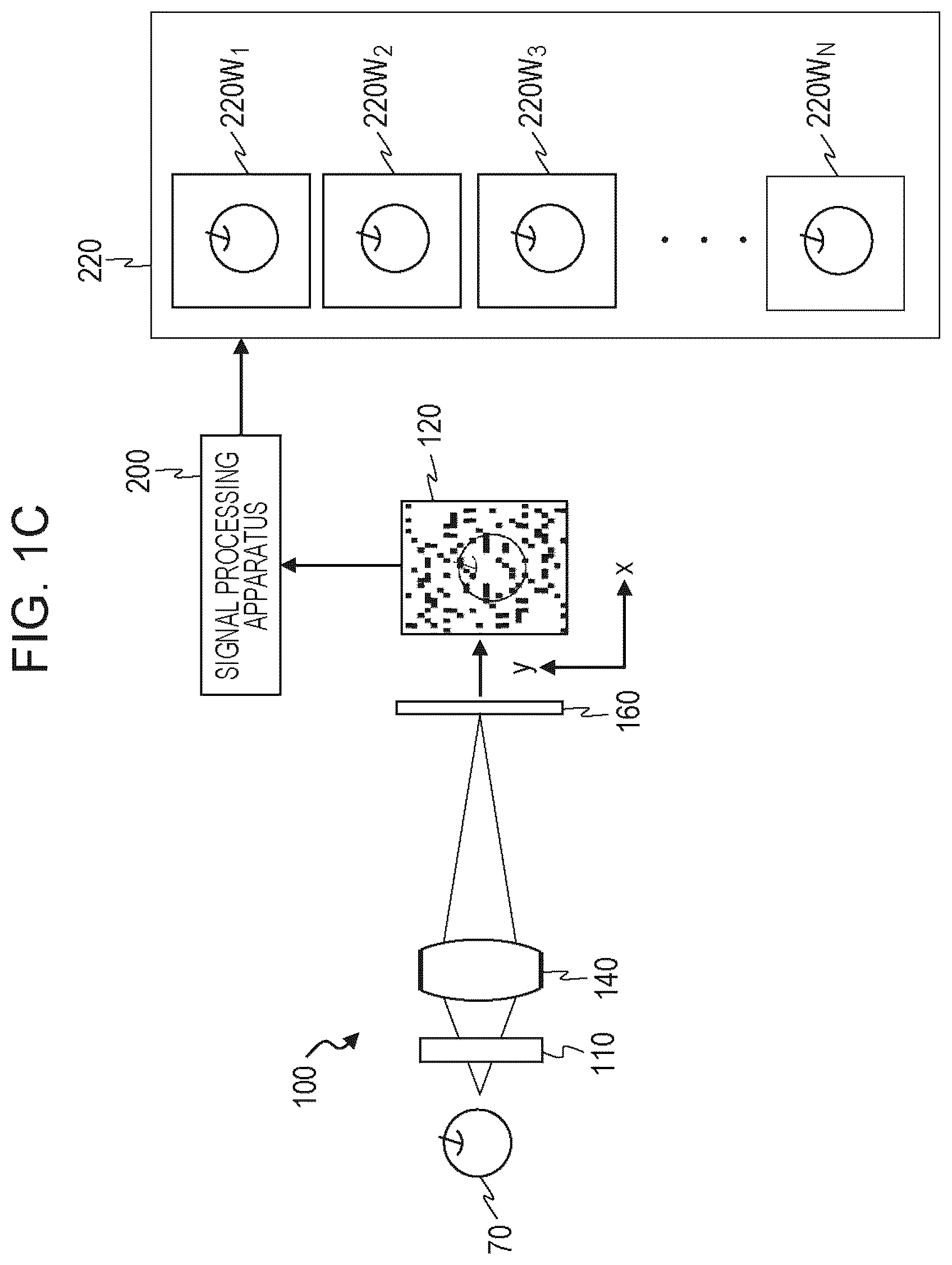 Patent US12320701 Figure 3 – Filter array and imaging system