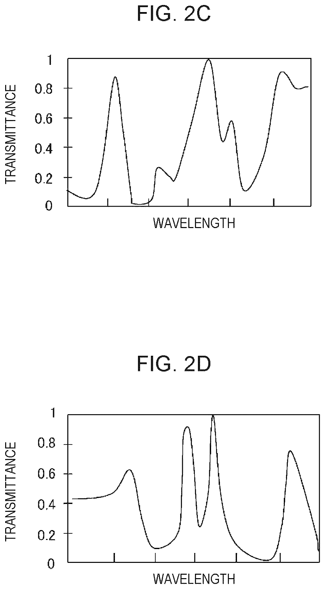 Patent US12320701 Figure 6 – Filter array and imaging system