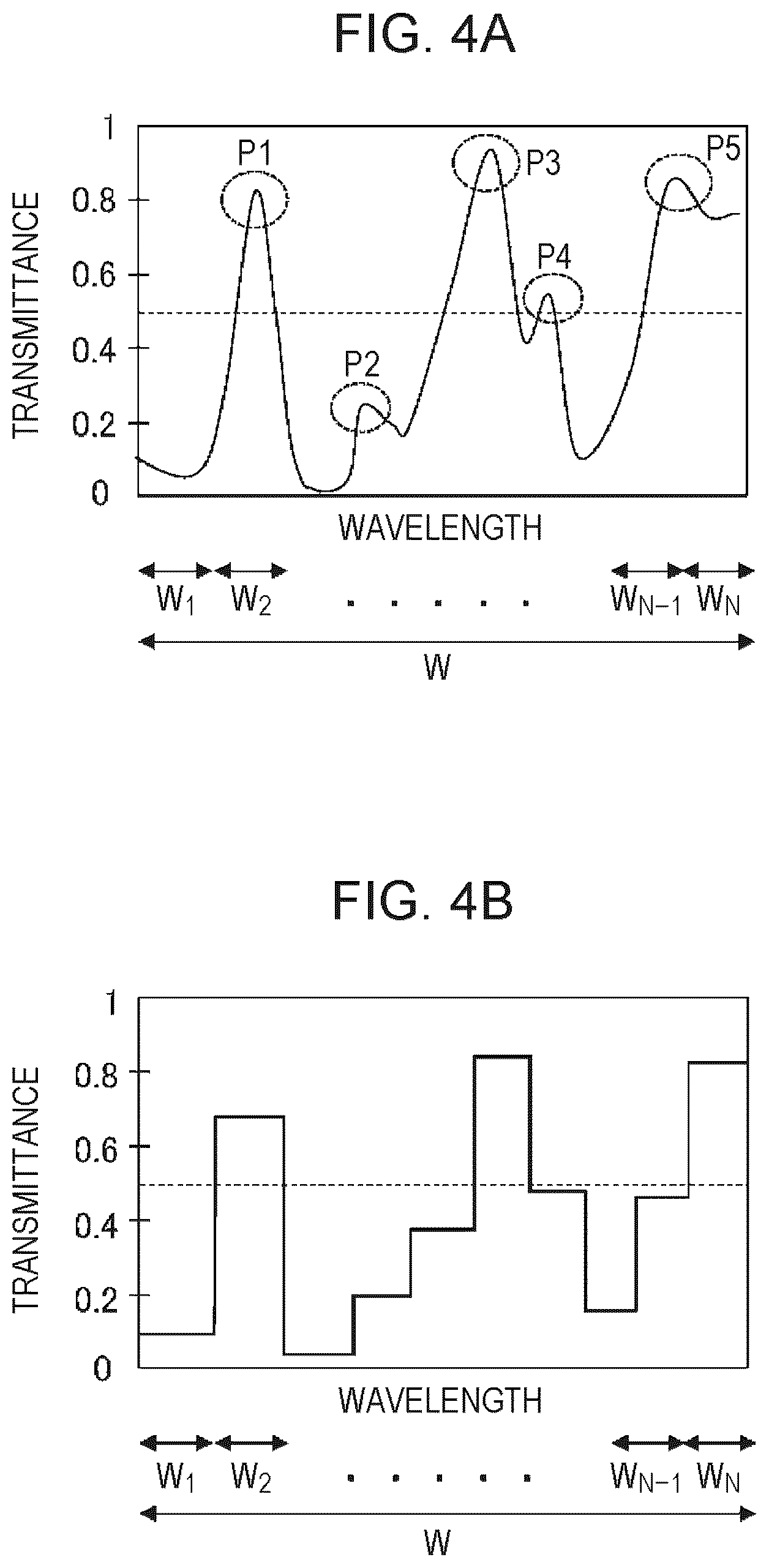Patent US12320701 Figure 8 – Filter array and imaging system
