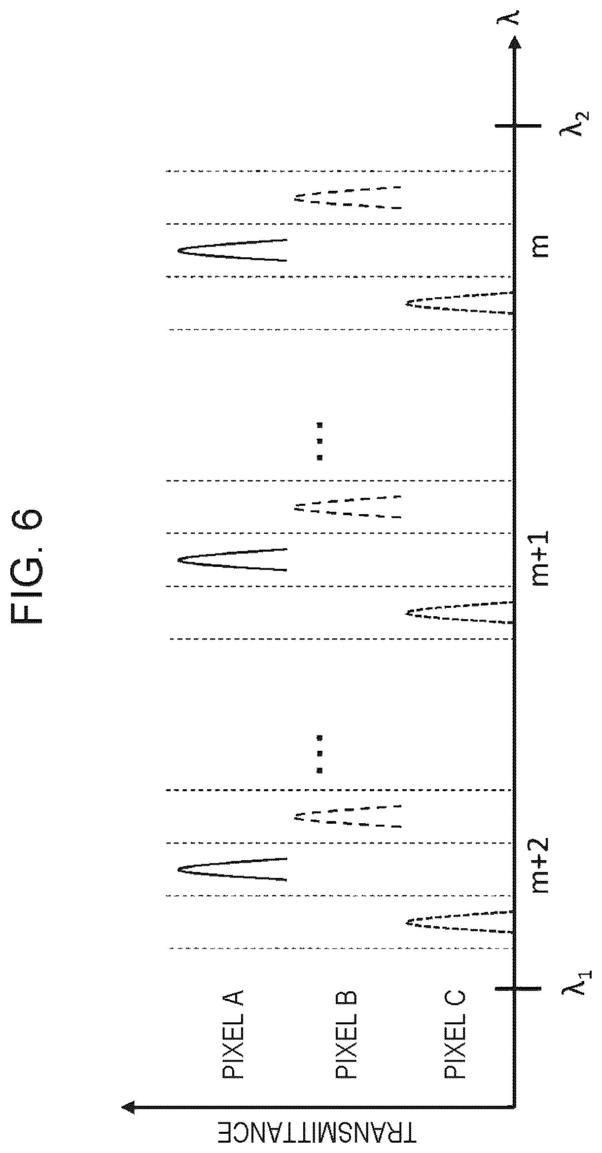 Patent US12320701 Figure 10 – Filter array and imaging system