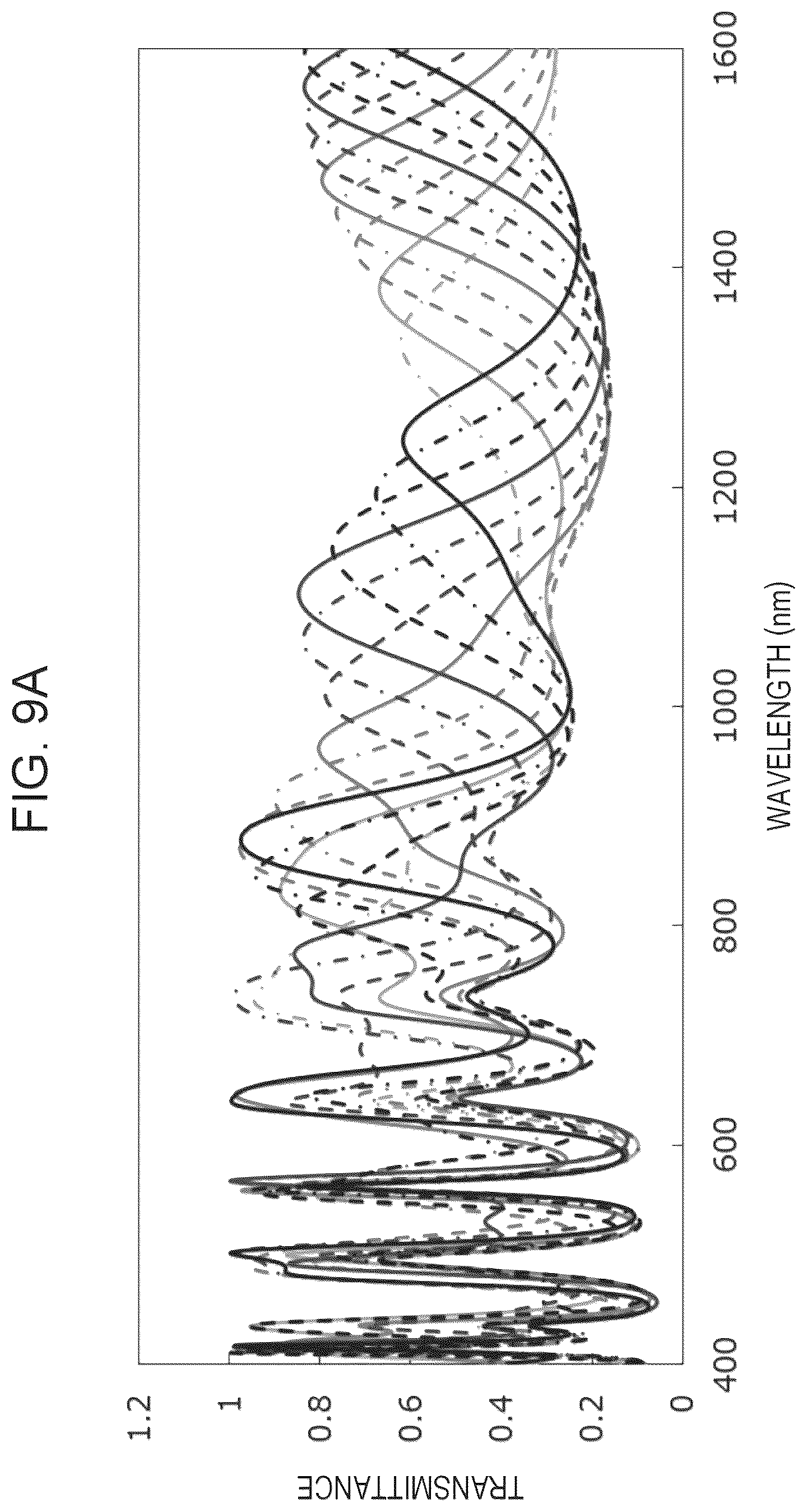 Patent US12320701 Figure 13 – Filter array and imaging system