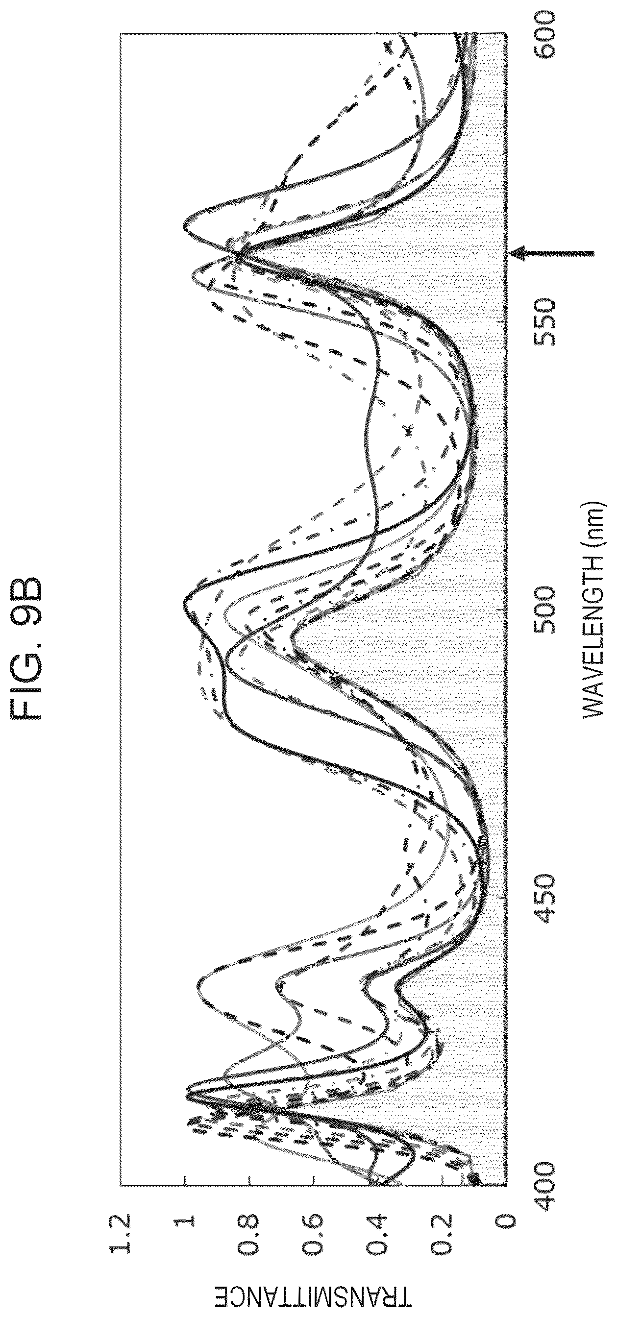 Patent US12320701 Figure 14 – Filter array and imaging system