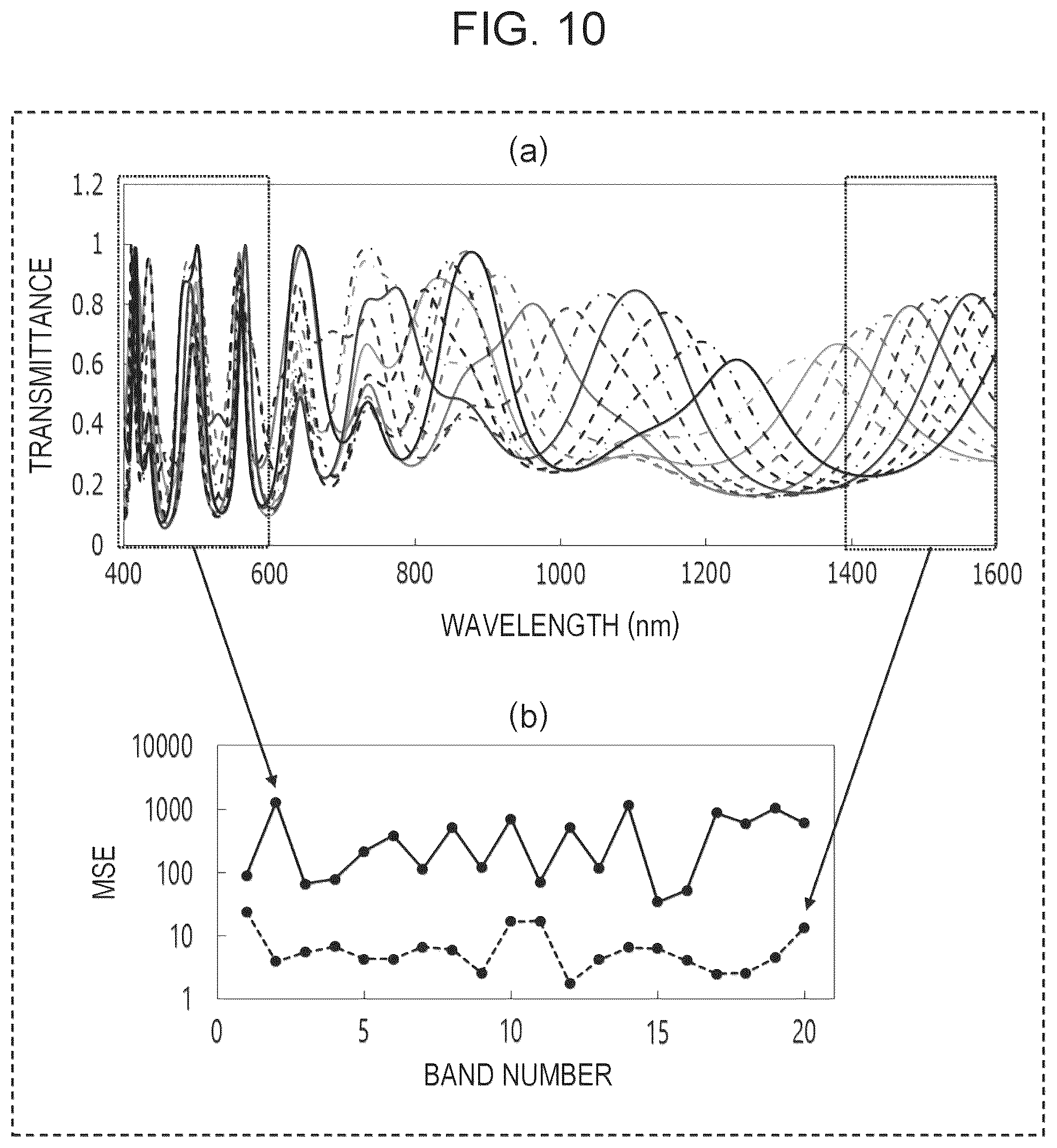 Patent US12320701 Figure 15 – Filter array and imaging system