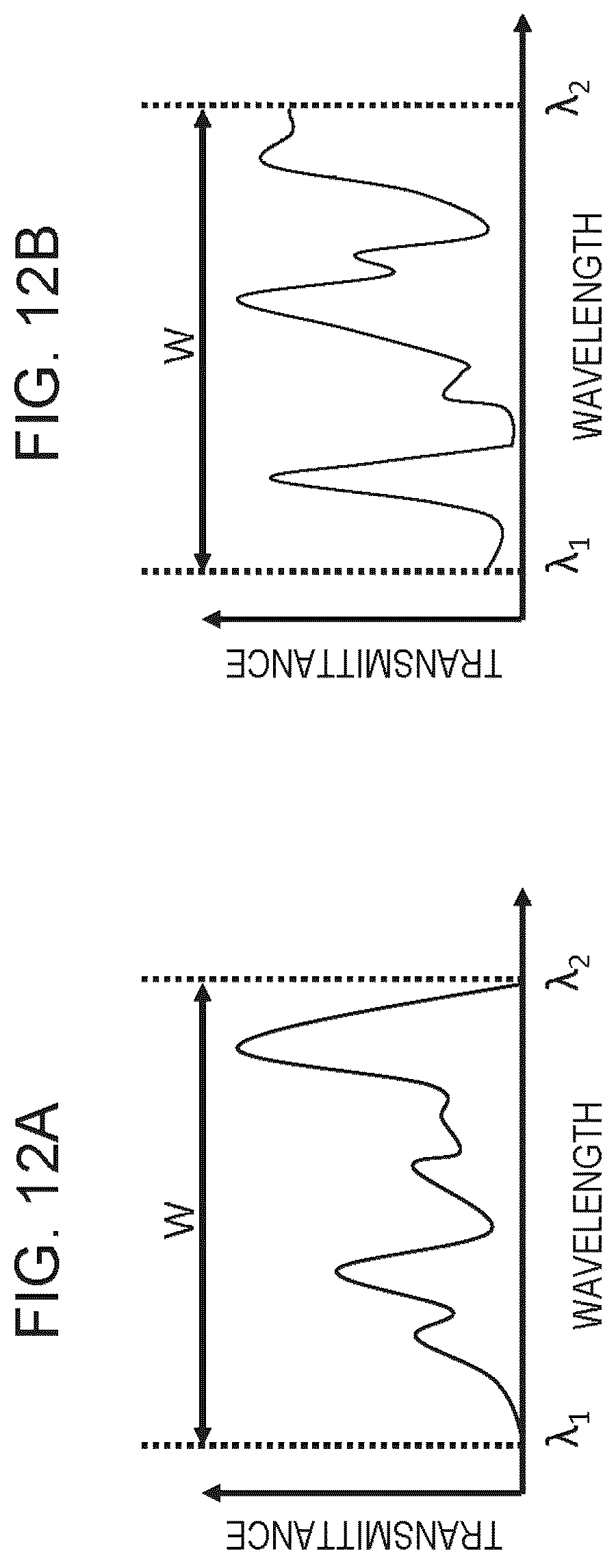 Patent US12320701 Figure 17 – Filter array and imaging system