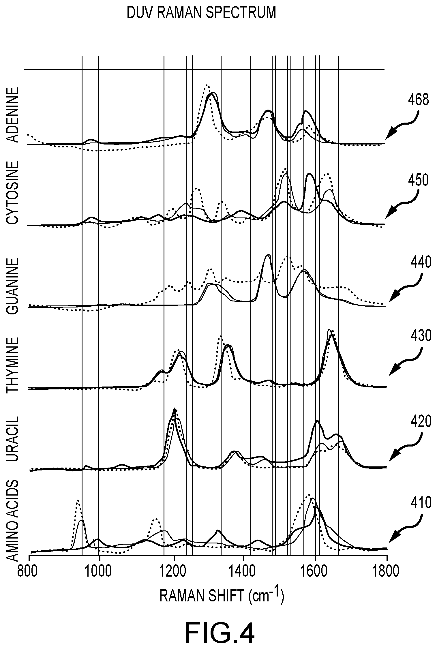 Patent US12320702 Figure 5 – Pathogen detection and neutralization using deep UV-C generation via seeded Raman amplification and second harmonic generation