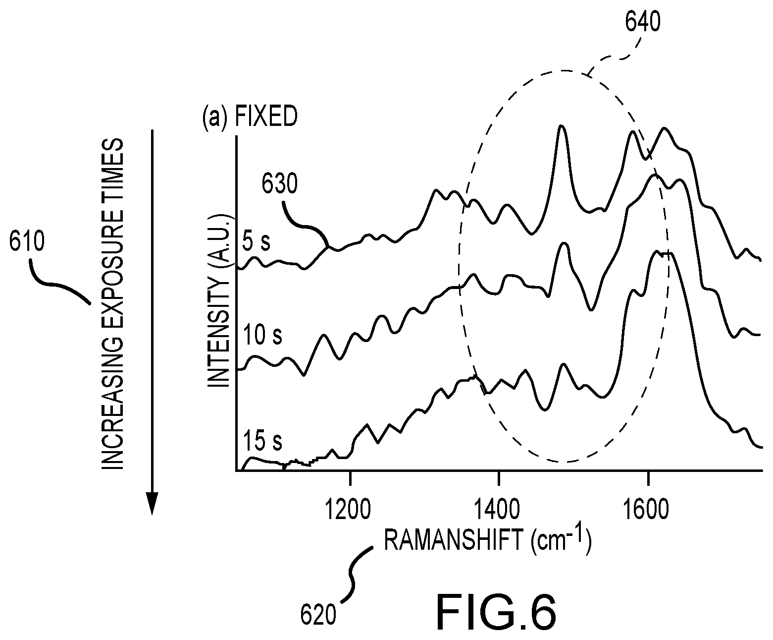 Patent US12320702 Figure 7 – Pathogen detection and neutralization using deep UV-C generation via seeded Raman amplification and second harmonic generation