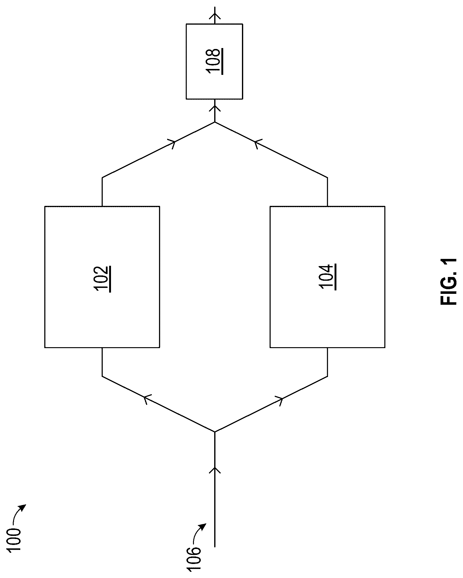 Patent US12320704 Figure 1 – Fourier transform spectrometer