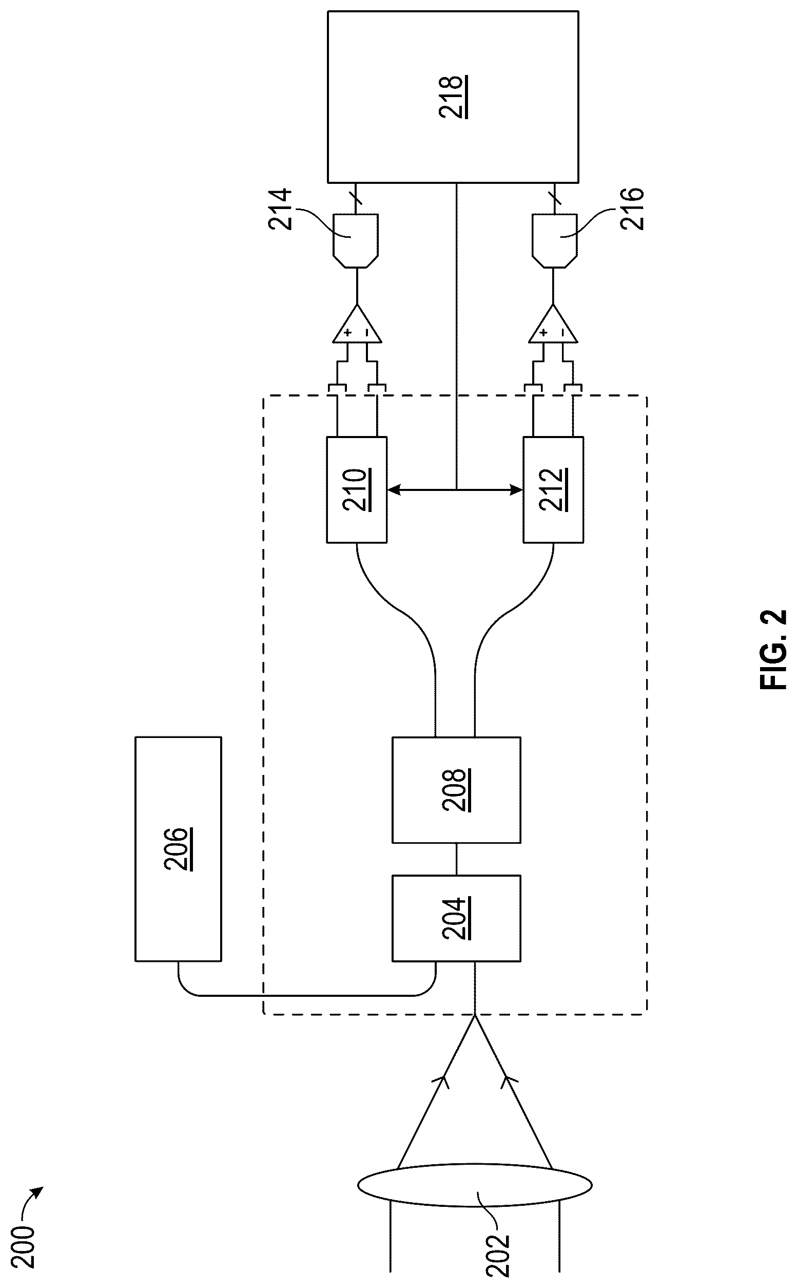 Patent US12320704 Figure 2 – Fourier transform spectrometer