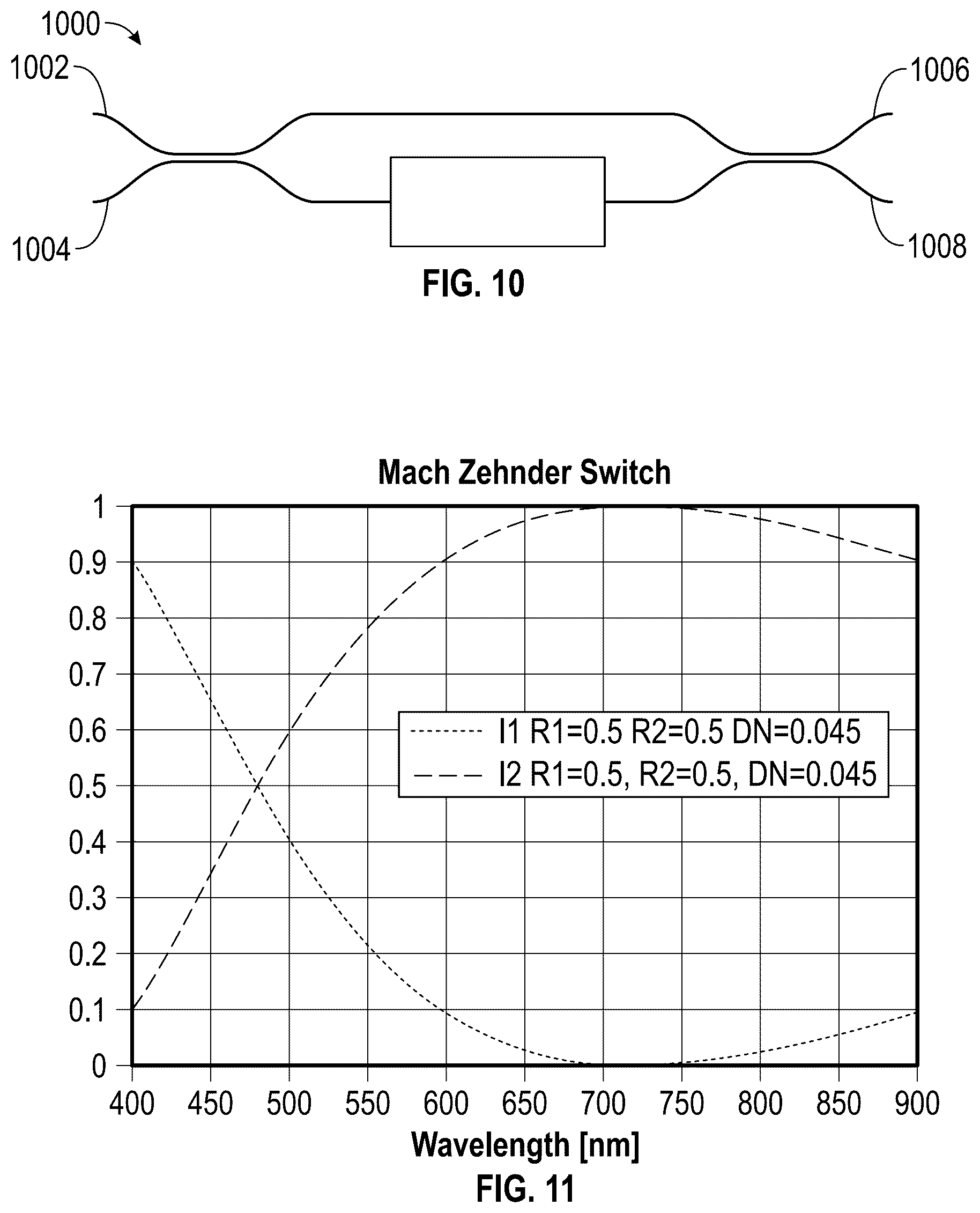 Patent US12320704 Figure 10 – Fourier transform spectrometer