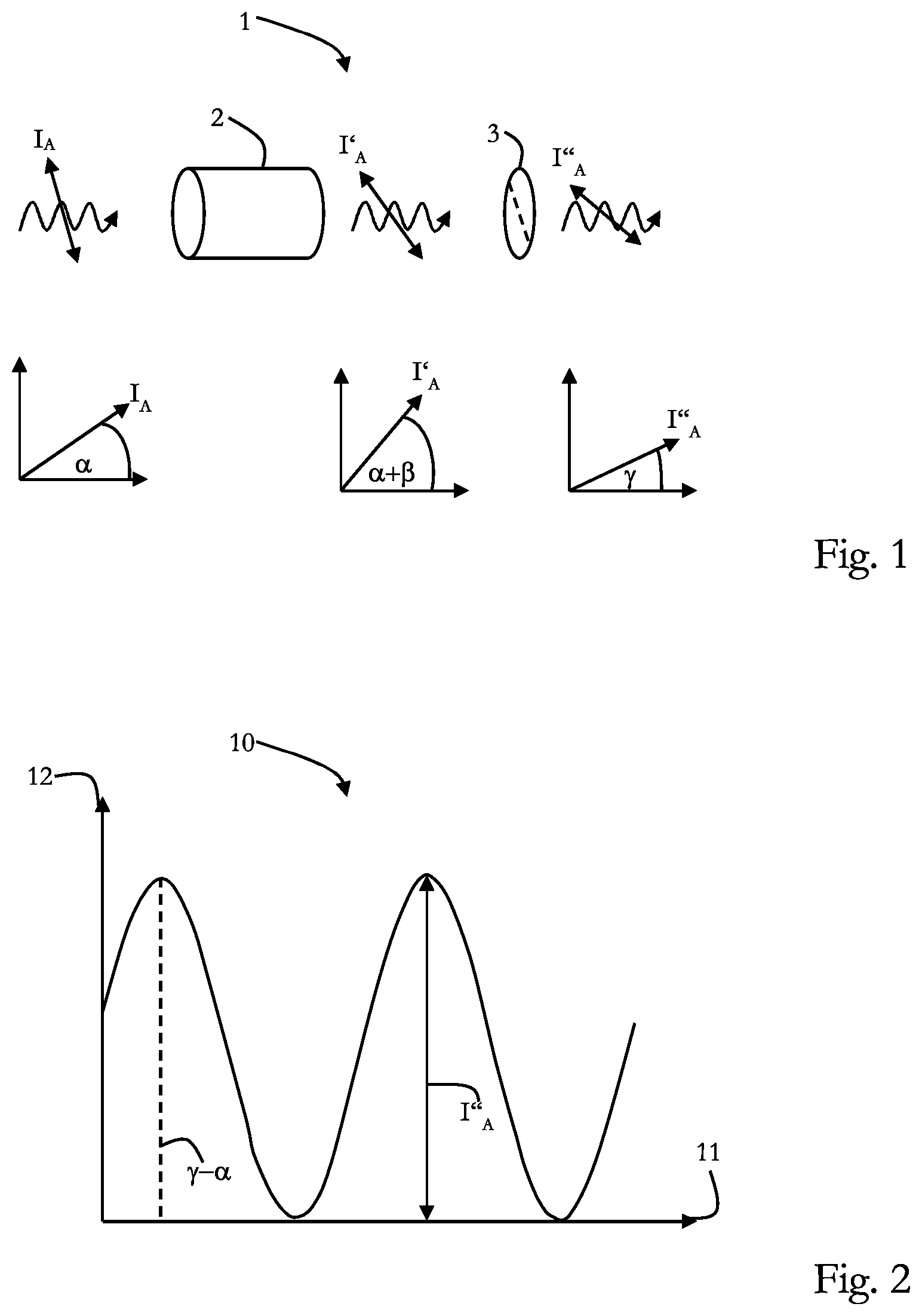 Patent US12320705 Figure 1 – Polarization imaging device and method for polarization imaging