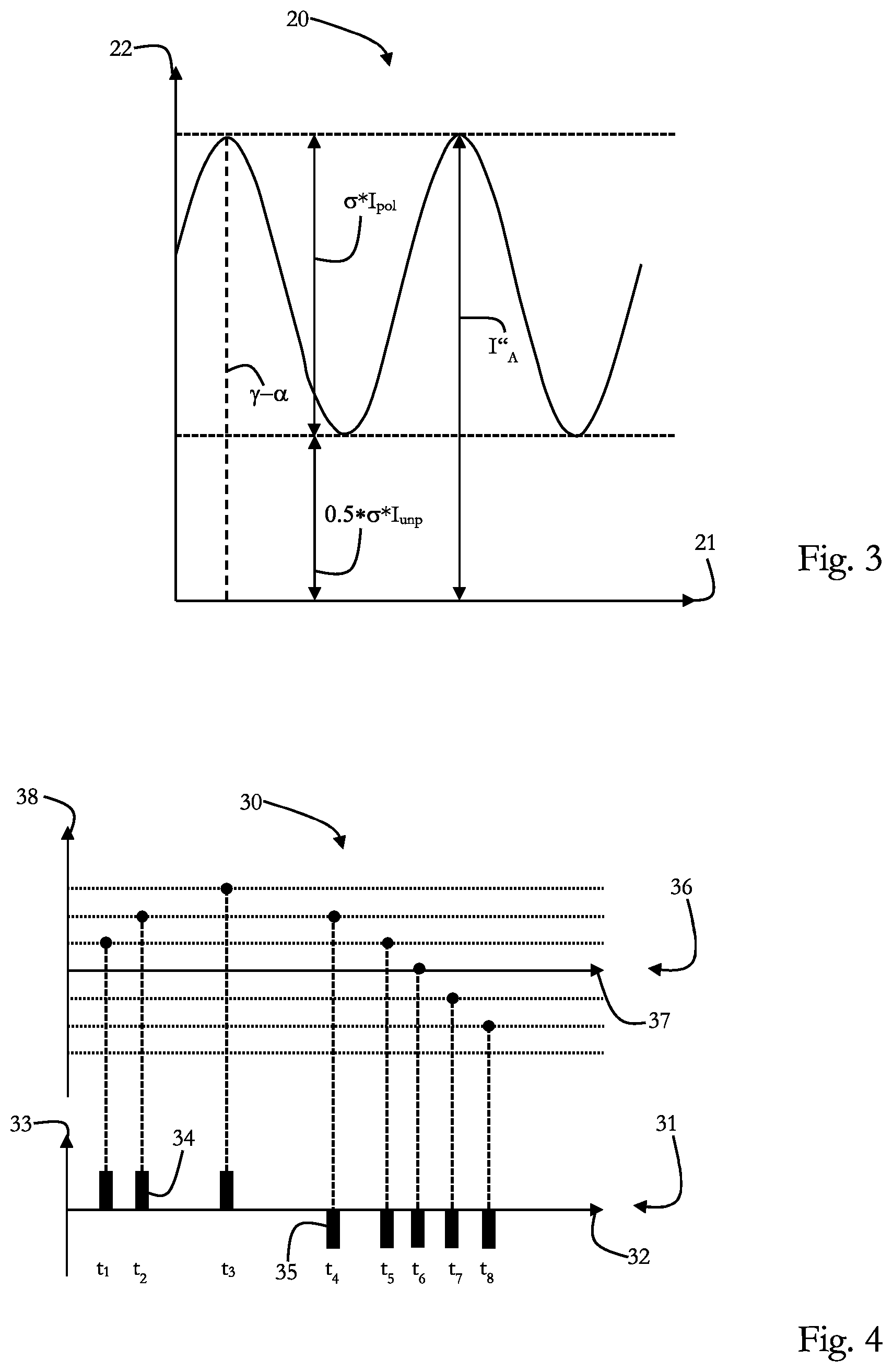 Patent US12320705 Figure 2 – Polarization imaging device and method for polarization imaging