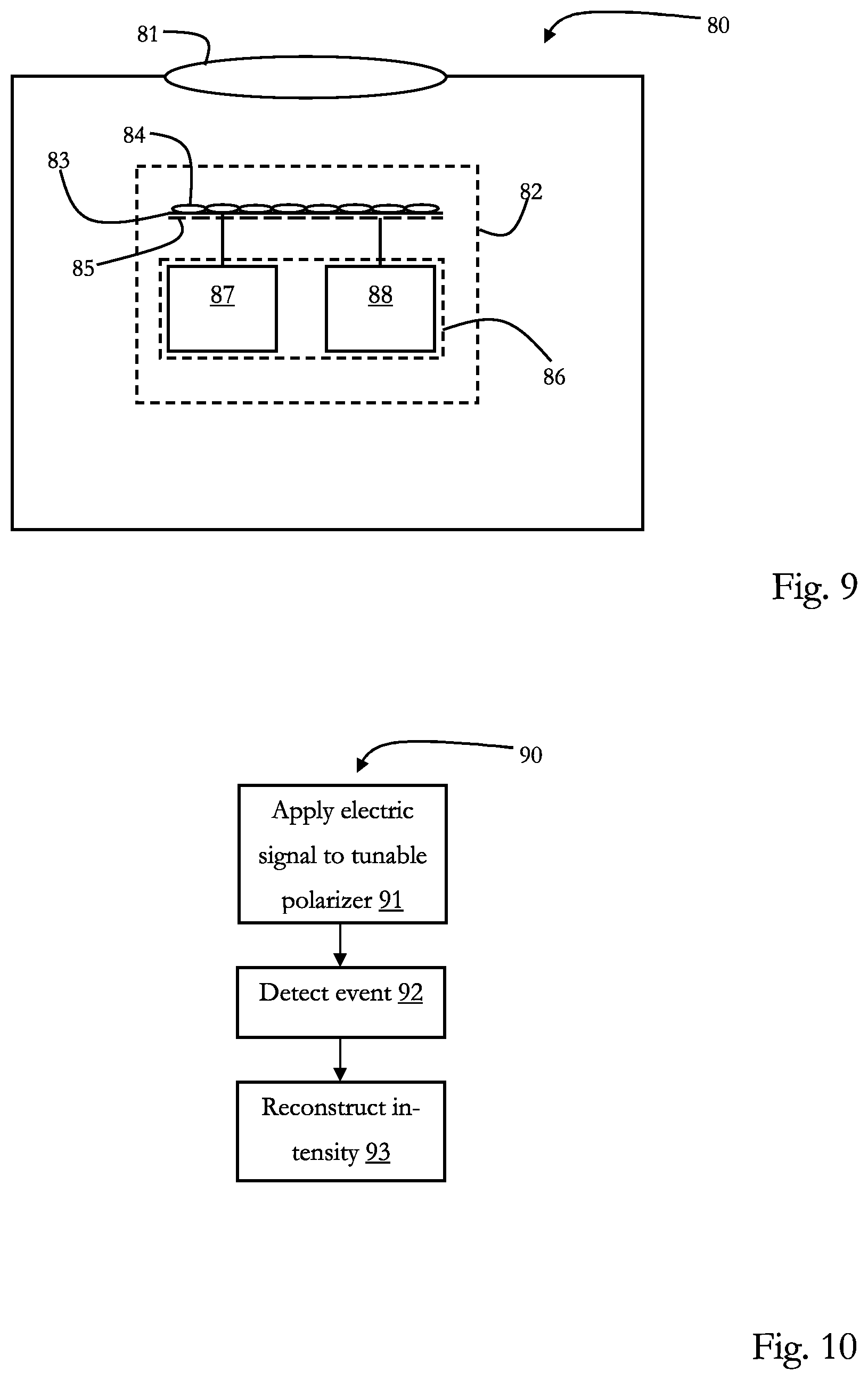 Patent US12320705 Figure 5 – Polarization imaging device and method for polarization imaging