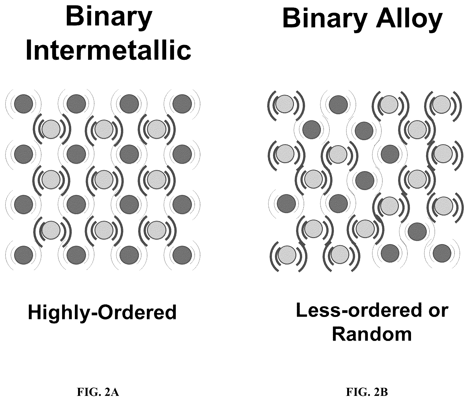 Patent US12320707 Figure 3 – Phonon disruptors for increased thermal resistance without sacrificing electrical signal quality in thermal sensors using alloy and intermetallic materials