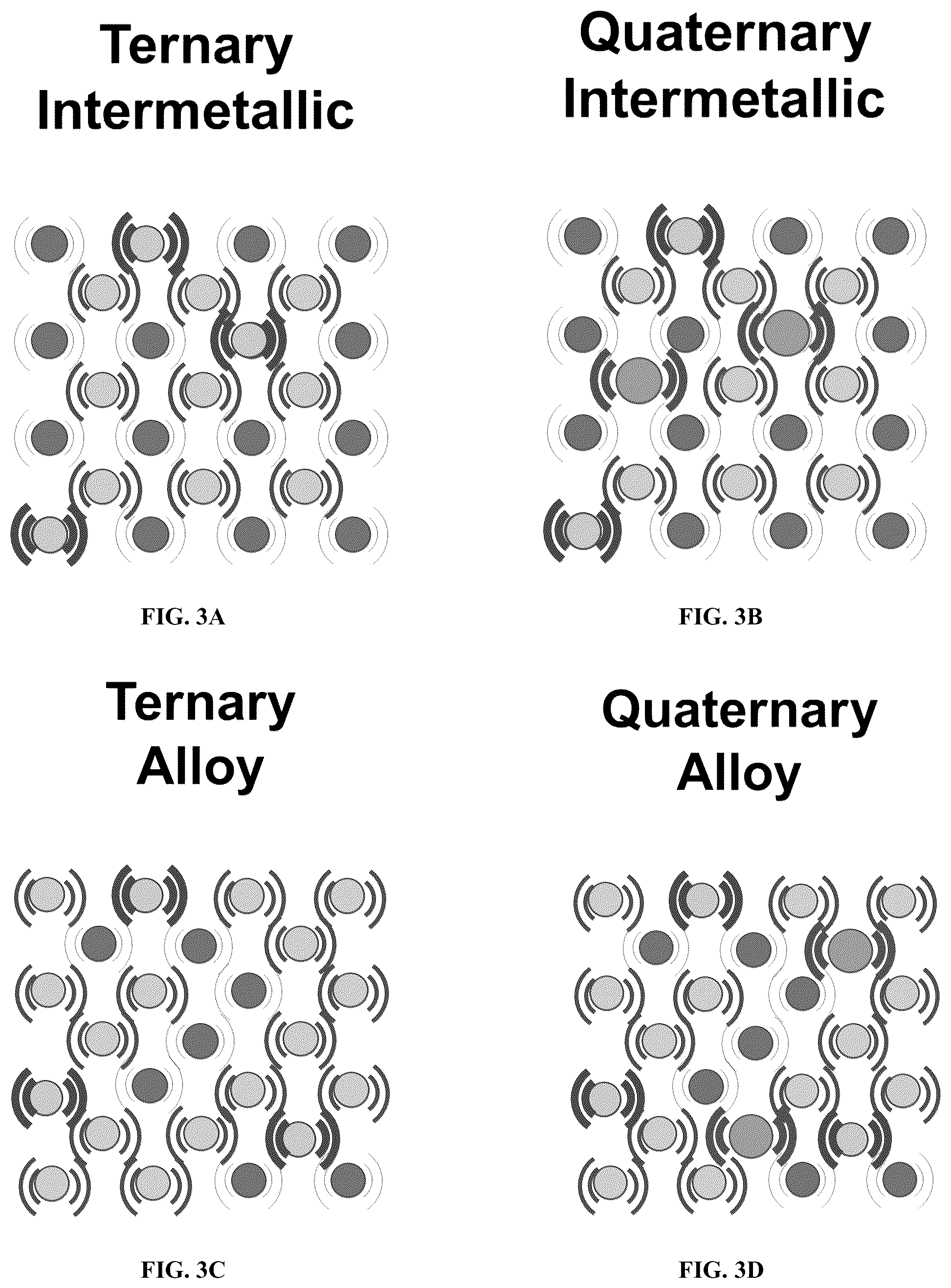 Patent US12320707 Figure 4 – Phonon disruptors for increased thermal resistance without sacrificing electrical signal quality in thermal sensors using alloy and intermetallic materials