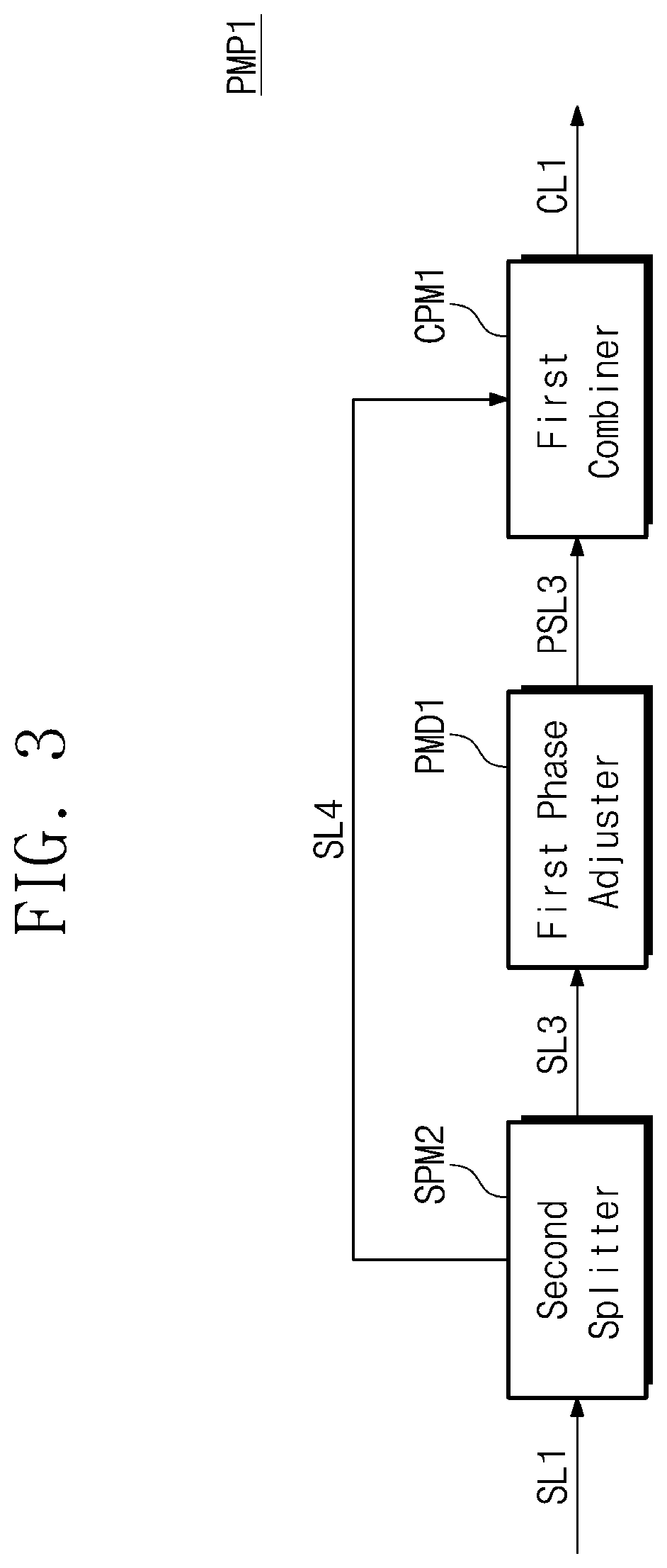 Patent US12320708 Figure 3 – Phase shift measuring device and phase shift measuring method