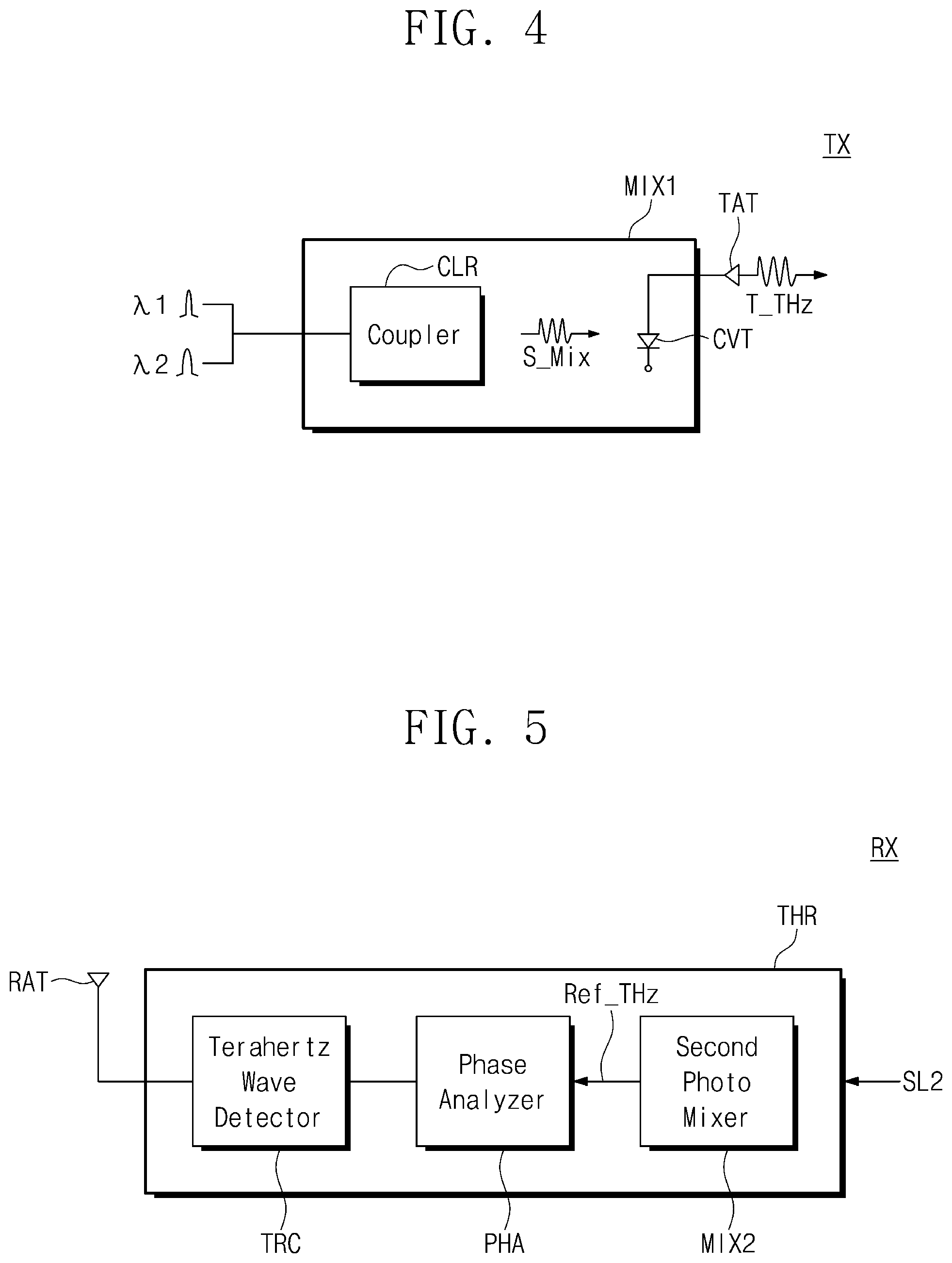 Patent US12320708 Figure 4 – Phase shift measuring device and phase shift measuring method