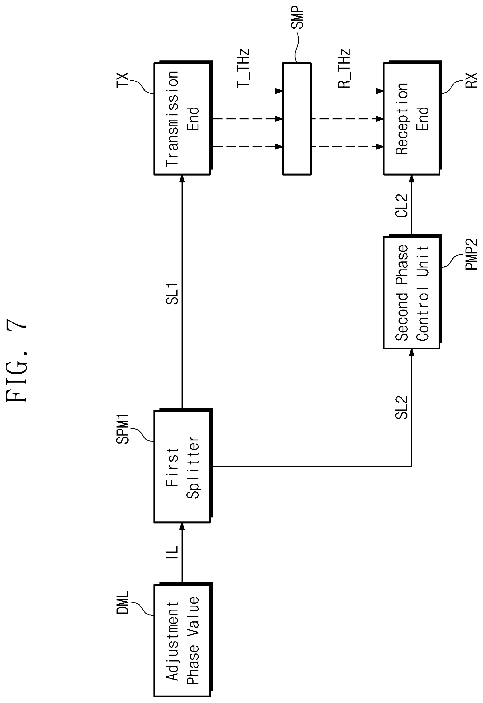 Patent US12320708 Figure 6 – Phase shift measuring device and phase shift measuring method