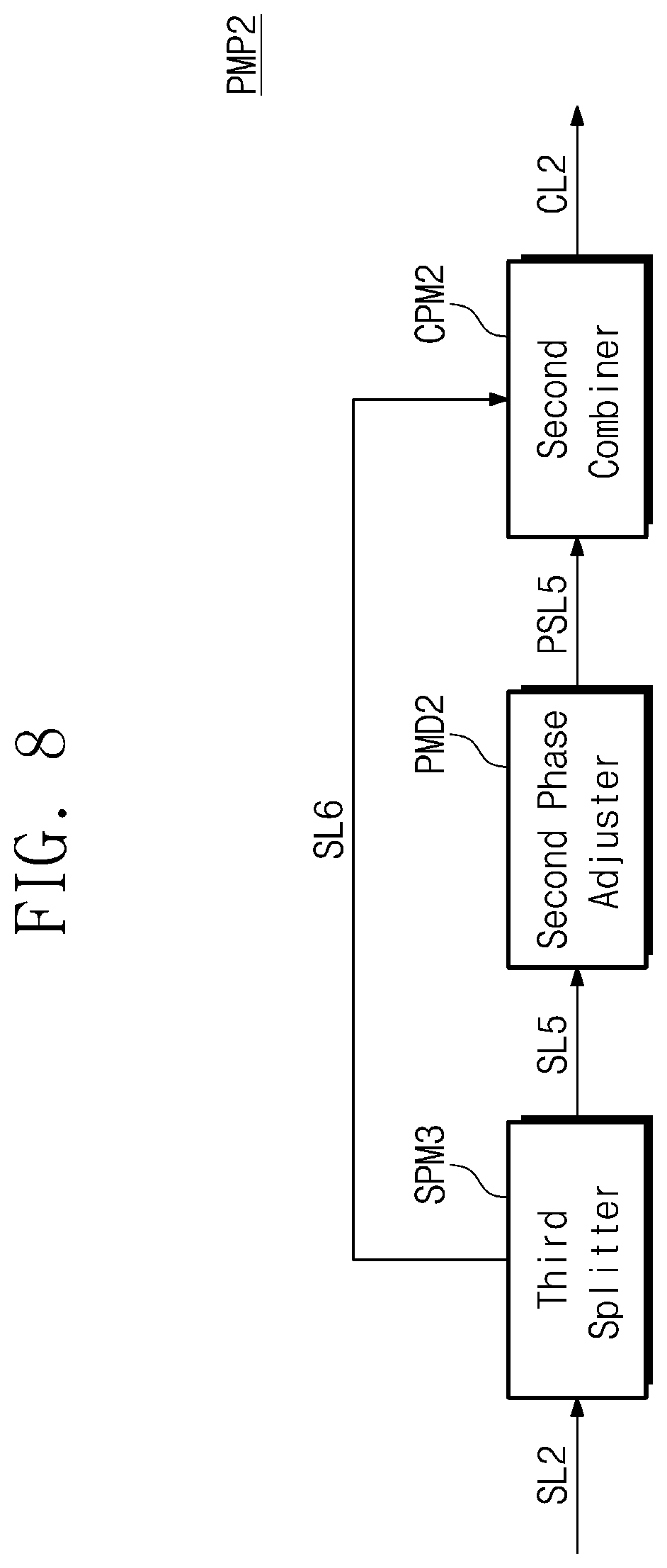 Patent US12320708 Figure 7 – Phase shift measuring device and phase shift measuring method
