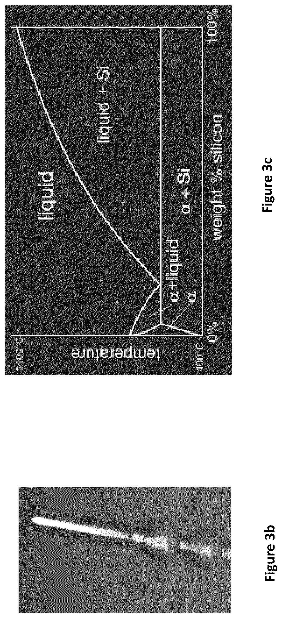 Patent US12320709 Figure 6 – Embeddable ultrahigh temperature sensors and method for making