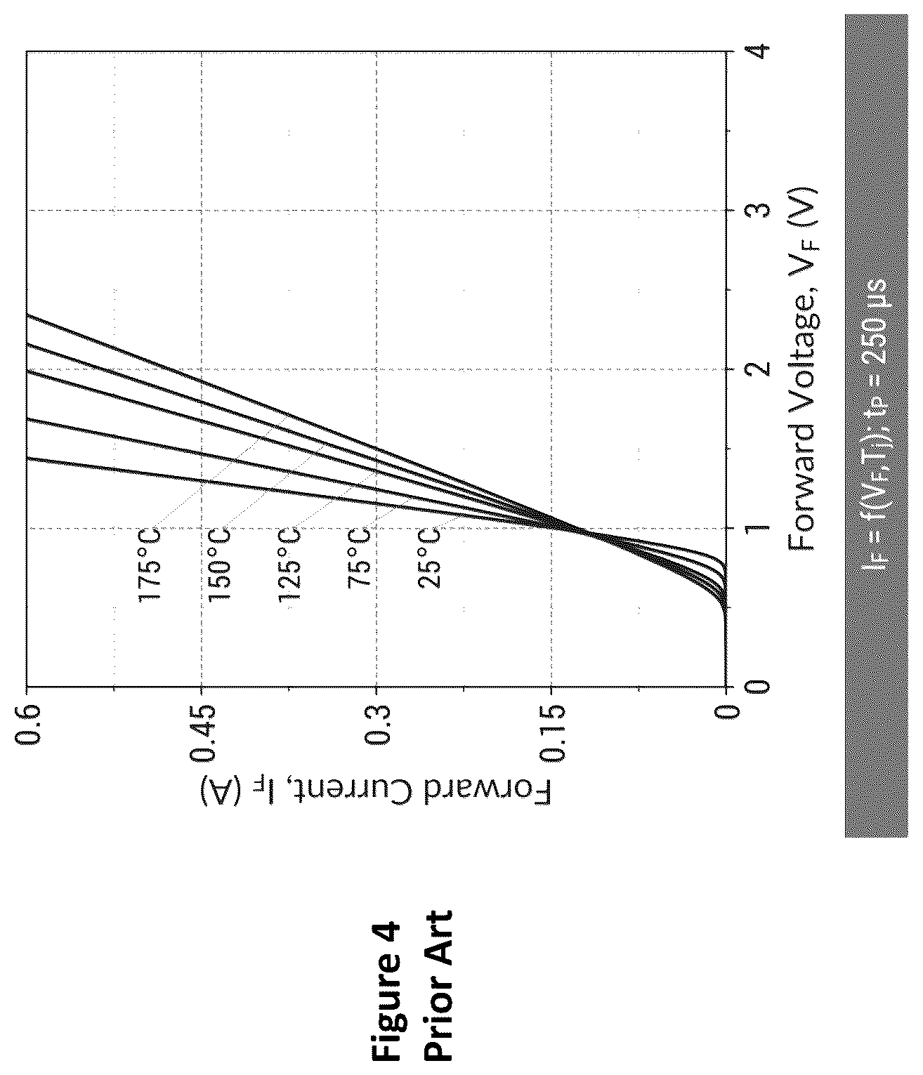 Patent US12320709 Figure 7 – Embeddable ultrahigh temperature sensors and method for making