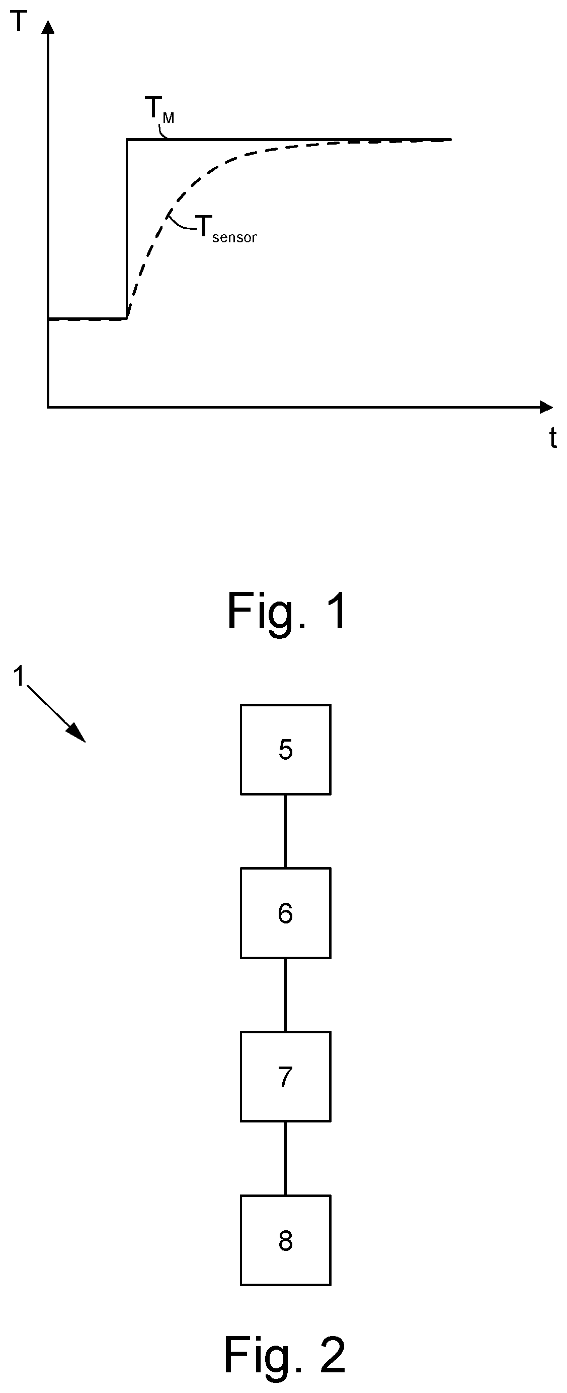Patent US12320711 Figure 1 – Method for calibrating a temperature measuring unit based on ultrasonic measurement, method for measuring the temperature of a medium, temperature measuring unit and ultrasonic flowmeter