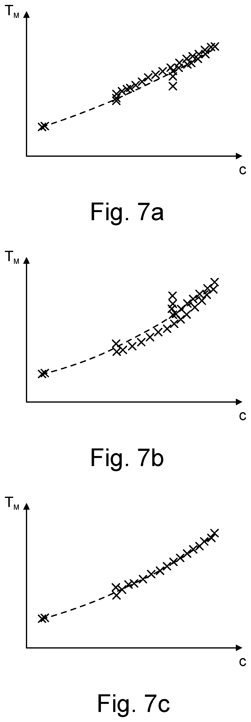 Patent US12320711 Figure 4 – Method for calibrating a temperature measuring unit based on ultrasonic measurement, method for measuring the temperature of a medium, temperature measuring unit and ultrasonic flowmeter