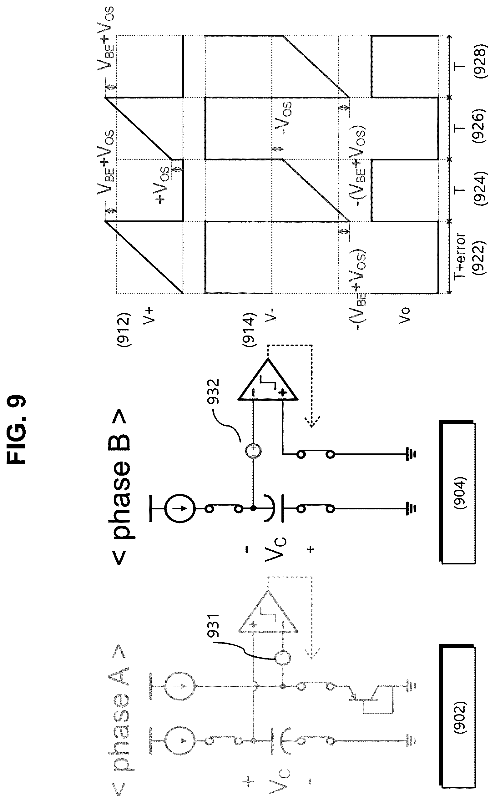 Patent US12320714 Figure 9 – CMOS temperature sensor and operating method thereof