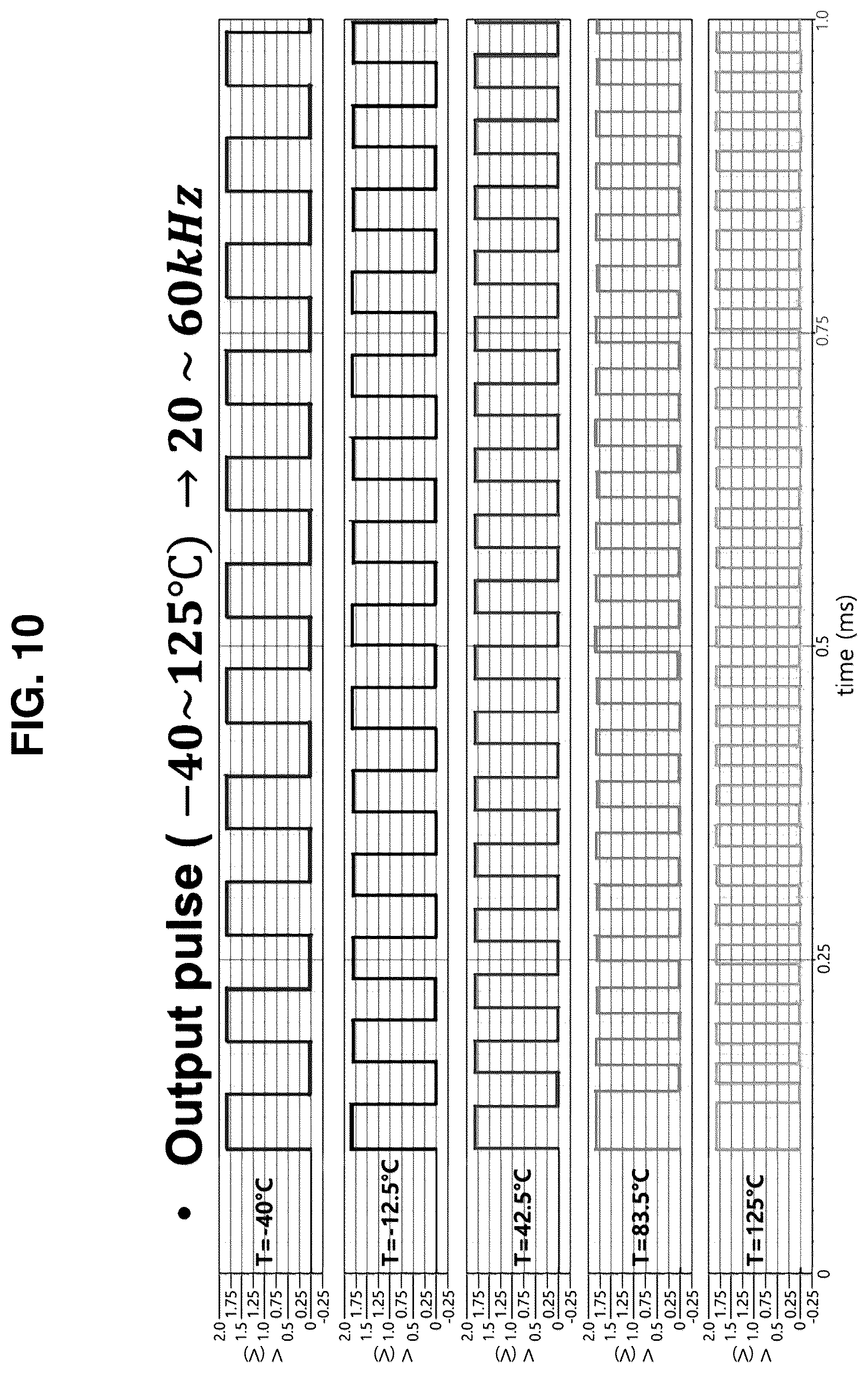 Patent US12320714 Figure 10 – CMOS temperature sensor and operating method thereof