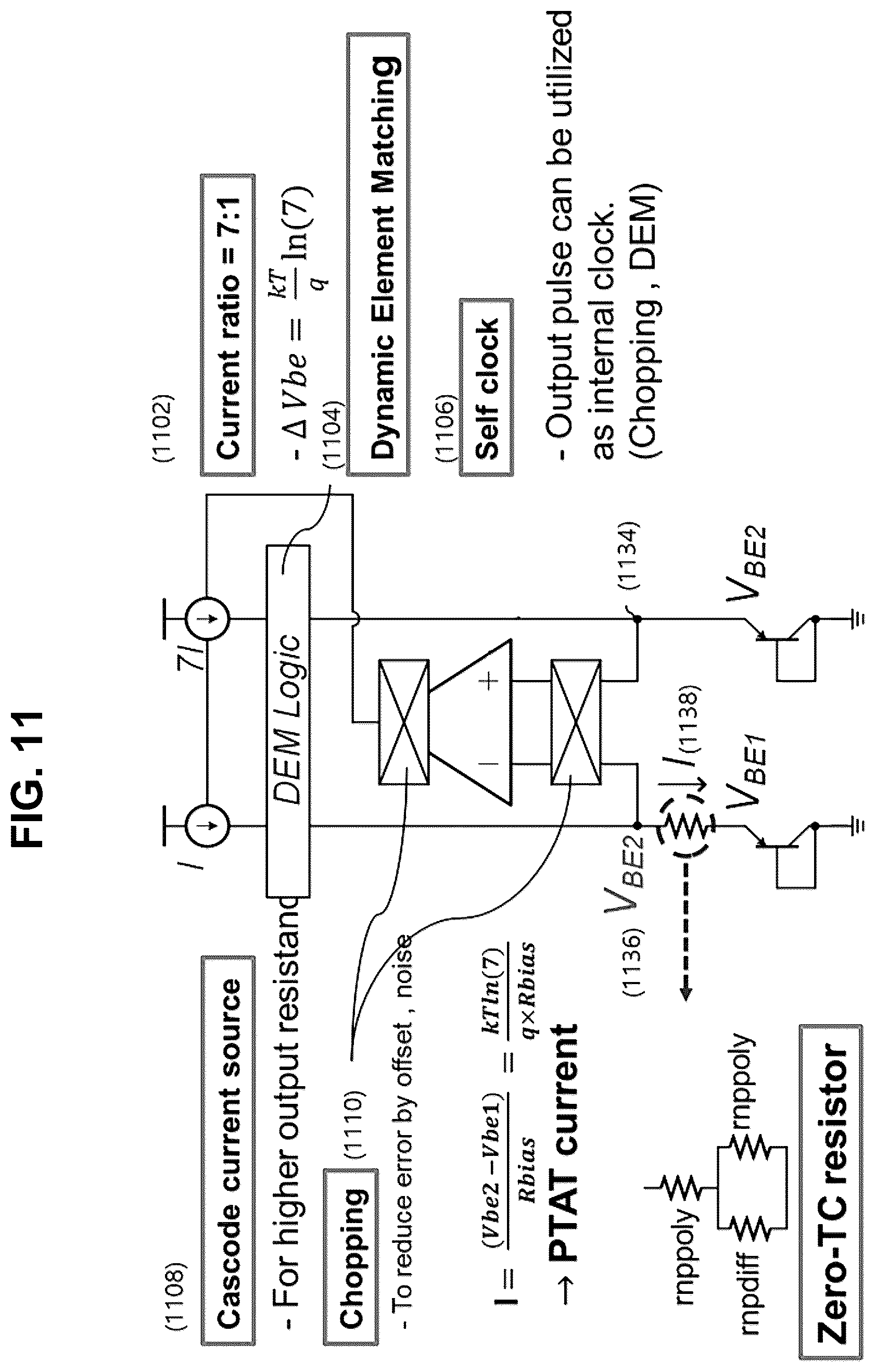 Patent US12320714 Figure 11 – CMOS temperature sensor and operating method thereof
