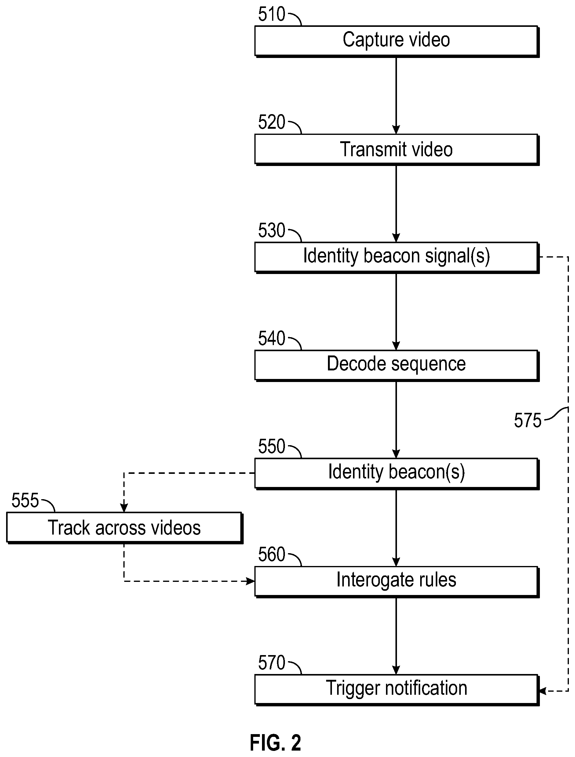 Patent US12320717 Figure 2 – Monitoring system