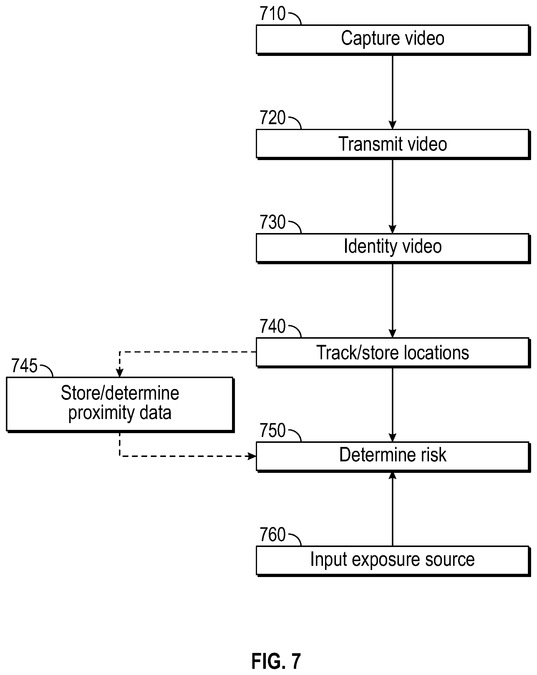 Patent US12320717 Figure 7 – Monitoring system