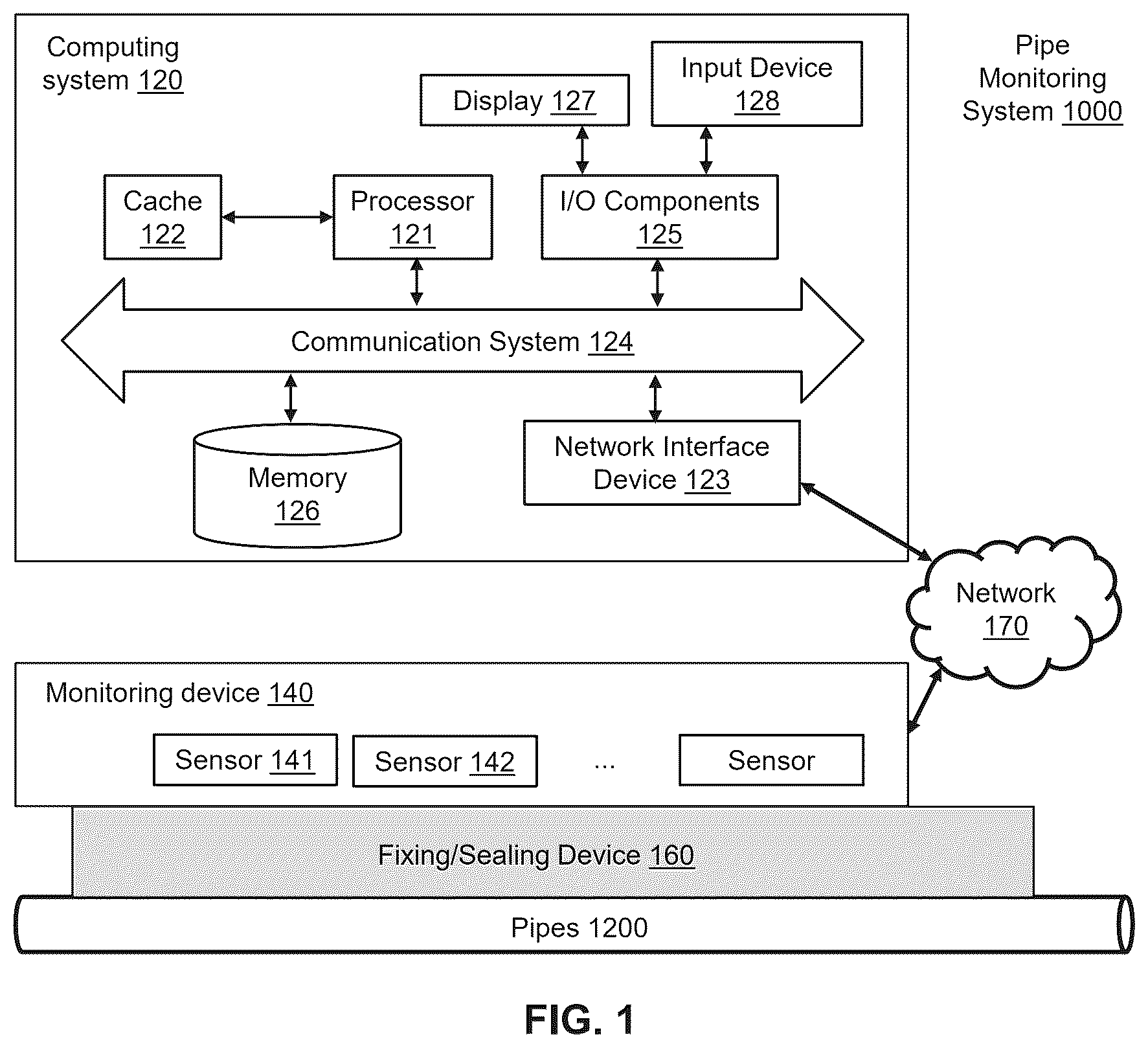 Patent US12320720 — System and method for fixing and sealing sensors to pipes — Figure 1