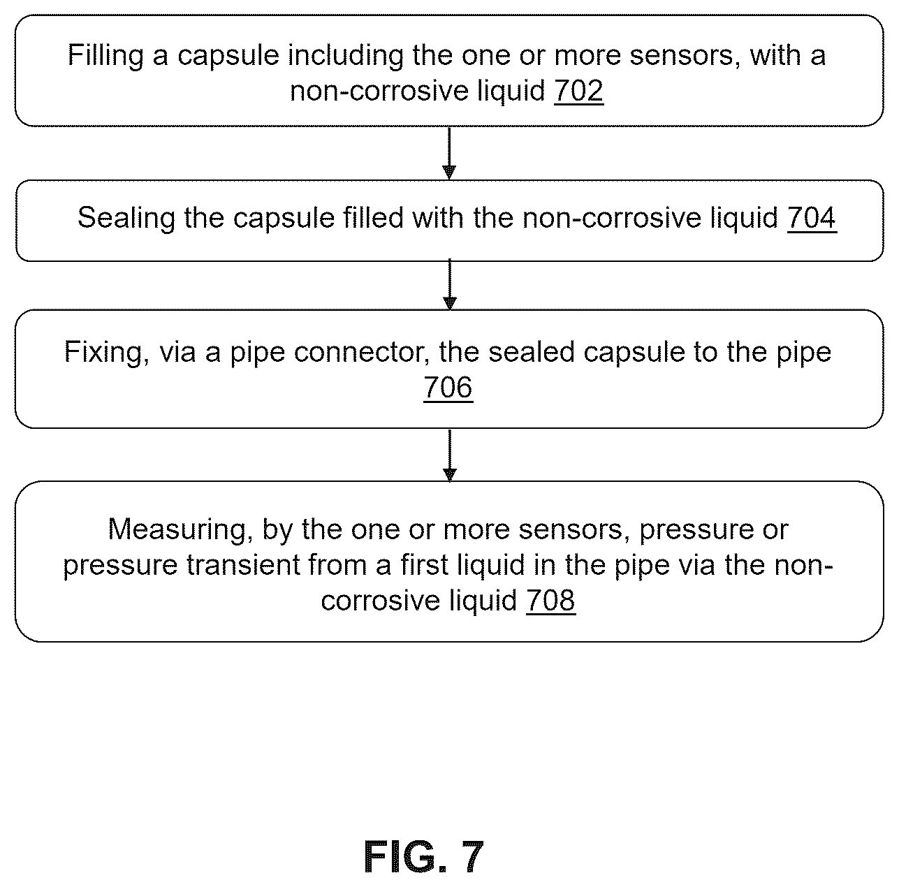 Patent US12320720 Figure 9 – System and method for fixing and sealing sensors to pipes