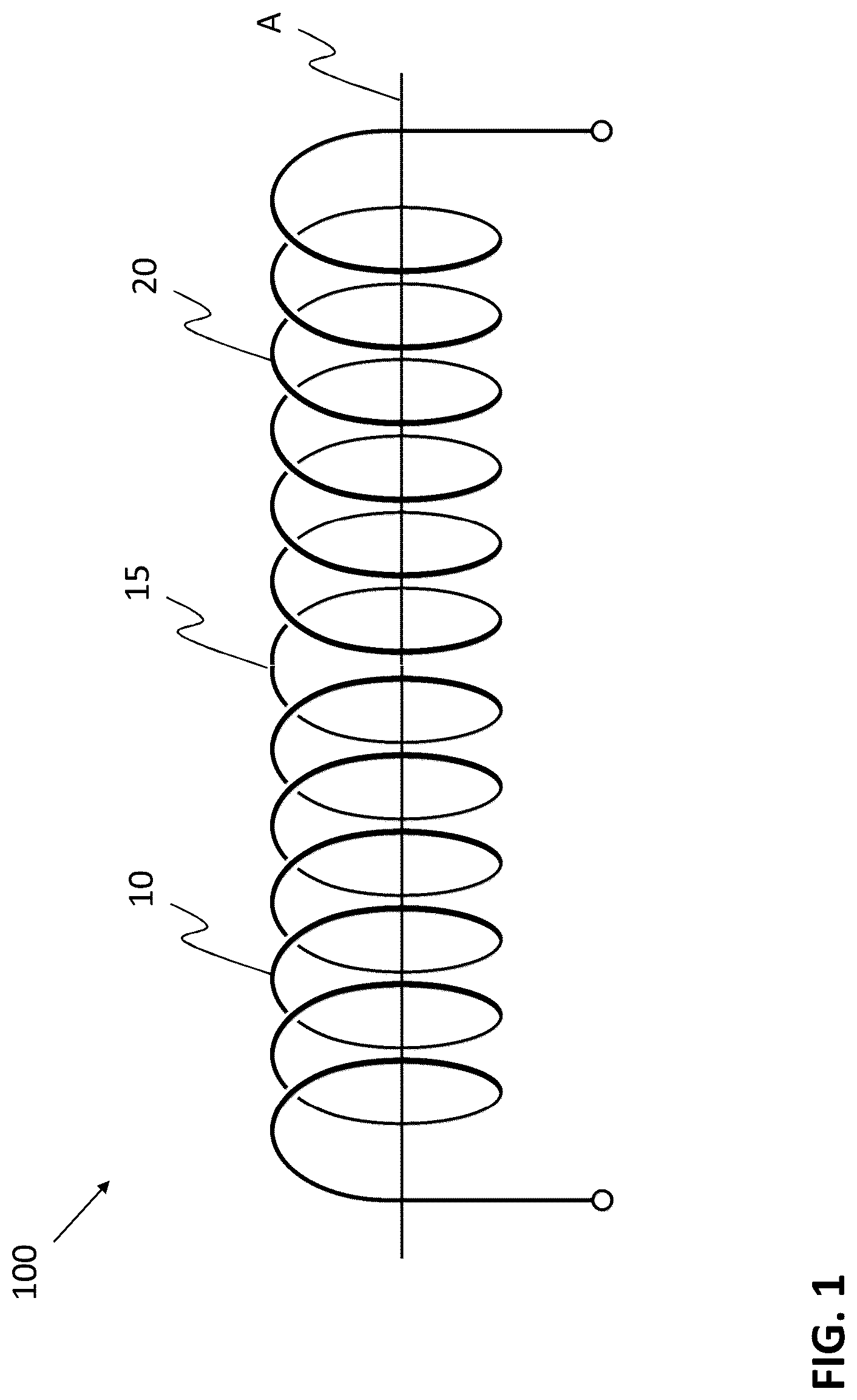Patent US12320722 — Coil arrangement and torque sensor with coil arrangement — Figure 1